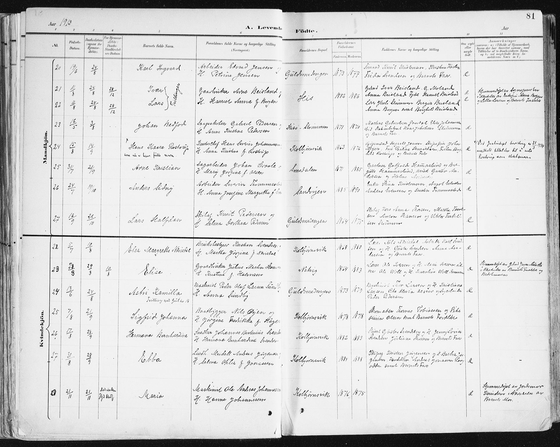 Hisøy sokneprestkontor, AV/SAK-1111-0020/F/Fa/L0004: Parish register (official) no. A 4, 1895-1917, p. 81