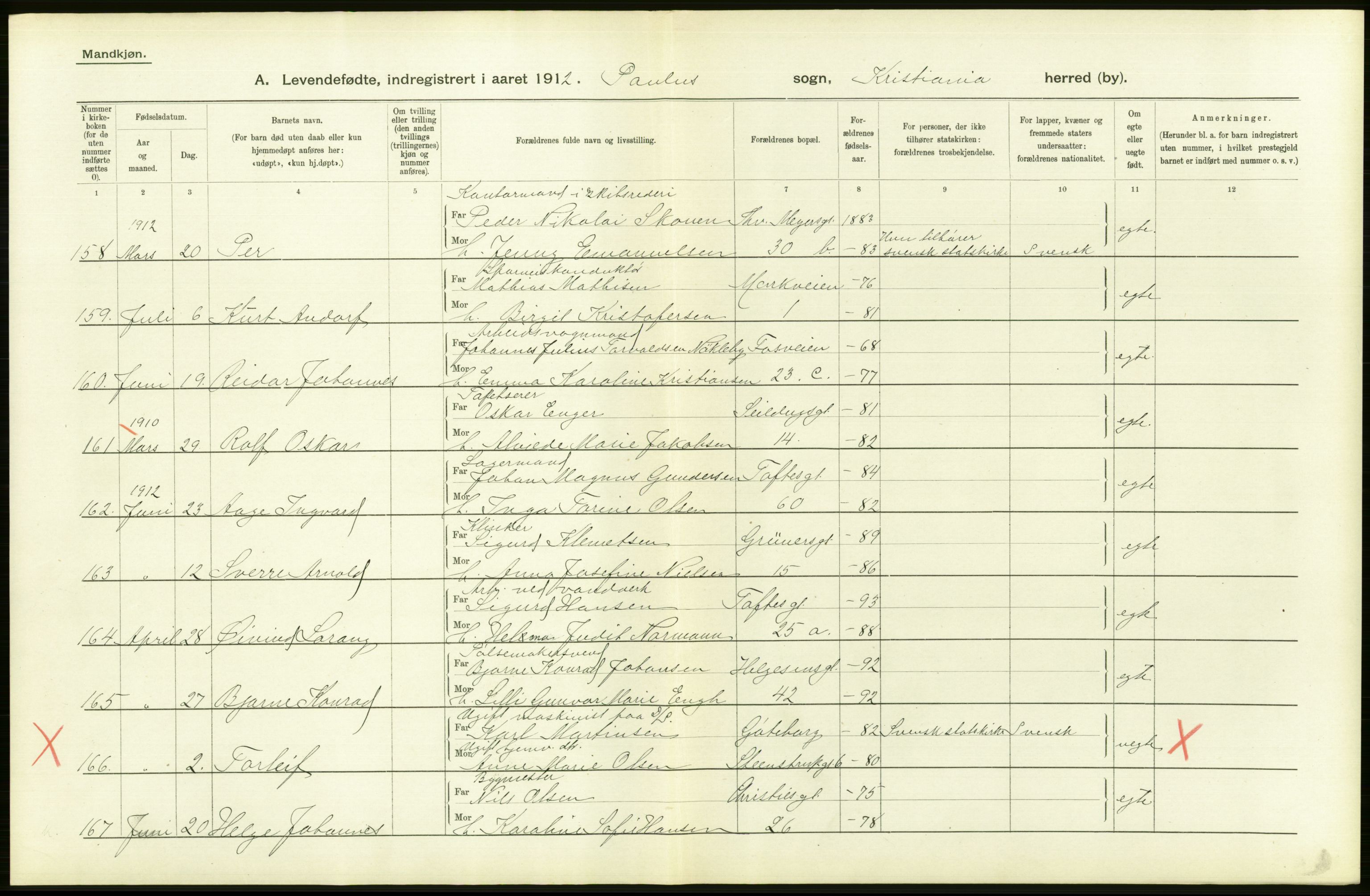 Statistisk sentralbyrå, Sosiodemografiske emner, Befolkning, RA/S-2228/D/Df/Dfb/Dfbb/L0006: Kristiania:  Levendefødte menn og kvinner., 1912, p. 176