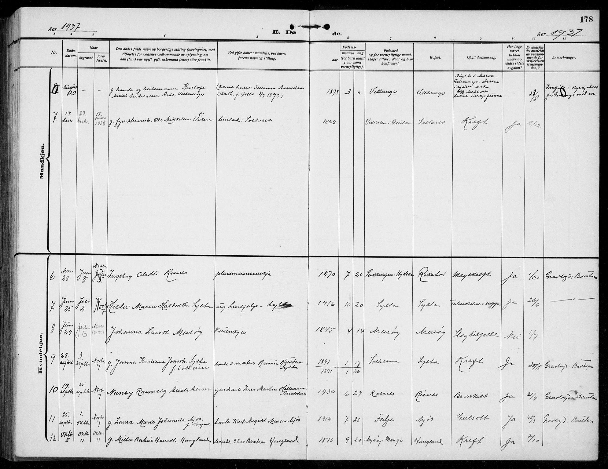 Manger sokneprestembete, AV/SAB-A-76801/H/Hab: Parish register (copy) no. B  5, 1922-1938, p. 178