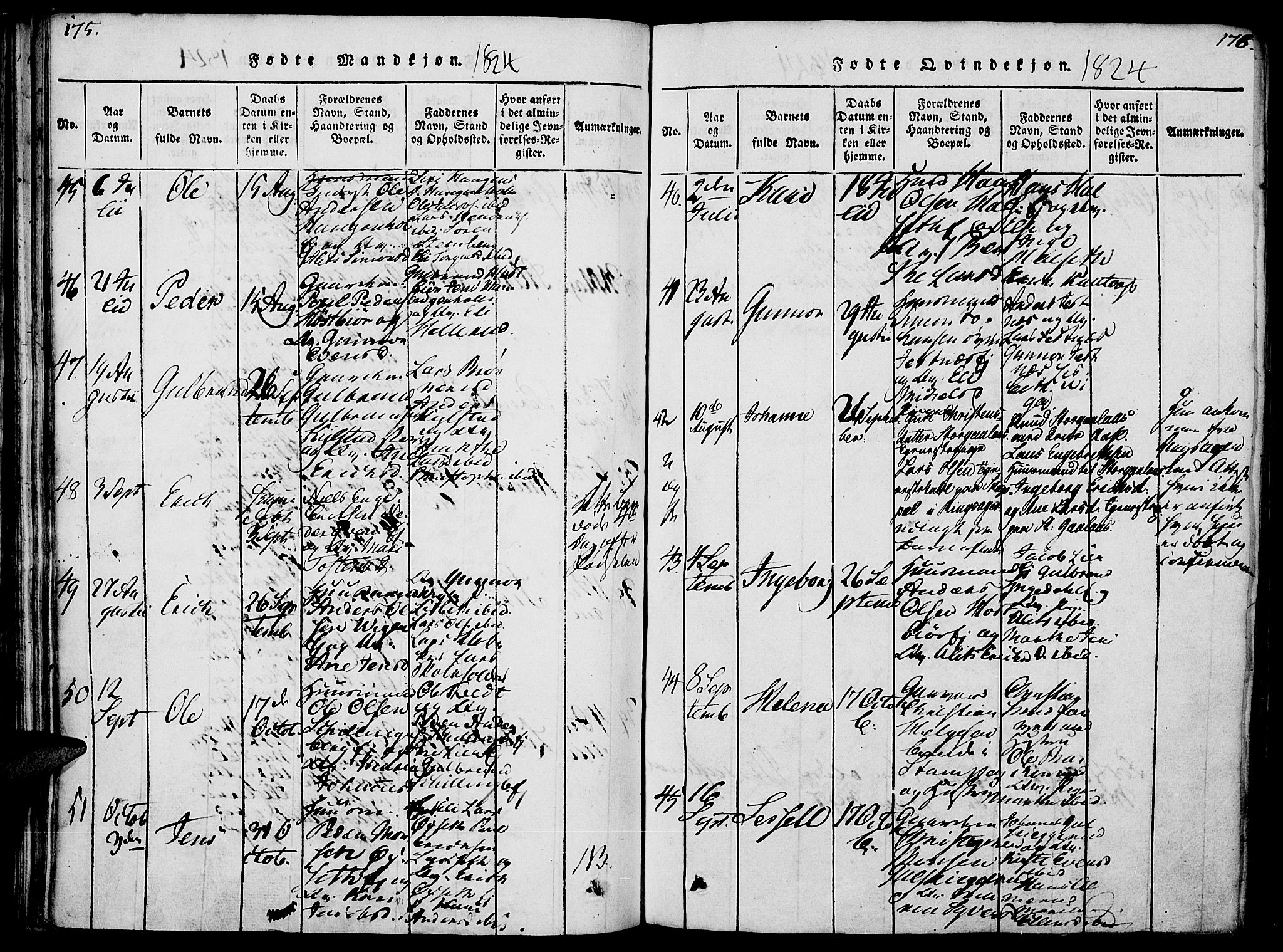 Vang prestekontor, Hedmark, AV/SAH-PREST-008/H/Ha/Haa/L0008: Parish register (official) no. 8, 1815-1826, p. 175-176