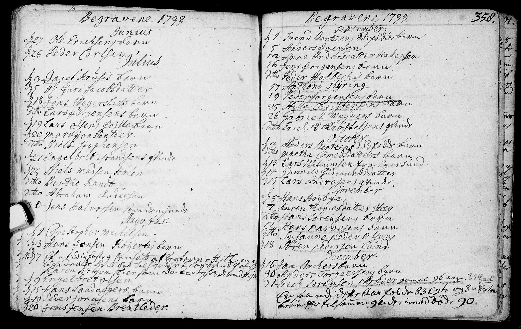 Bragernes kirkebøker, AV/SAKO-A-6/F/Fa/L0003: Parish register (official) no. I 3, 1706-1734, p. 358