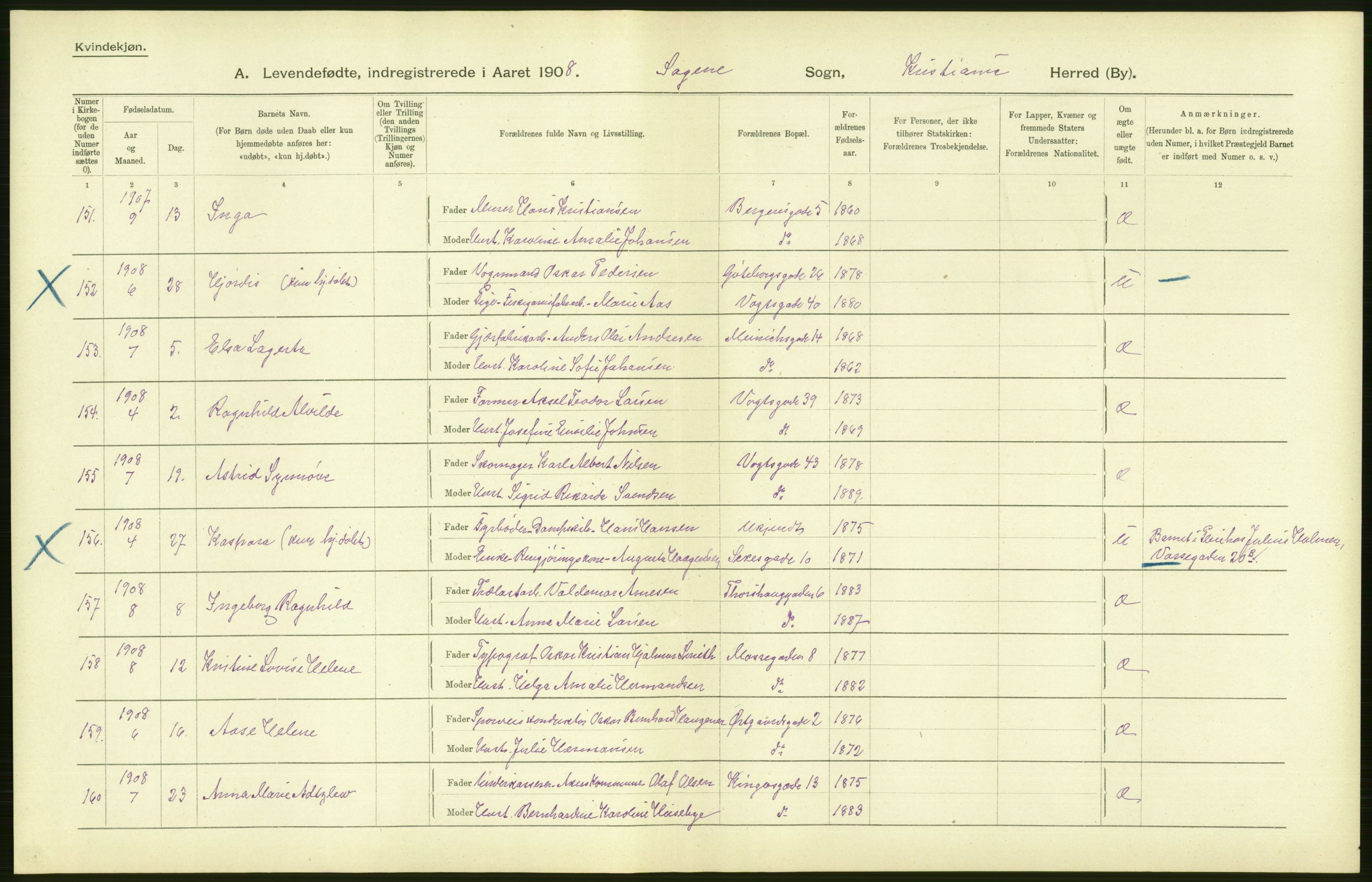 Statistisk sentralbyrå, Sosiodemografiske emner, Befolkning, AV/RA-S-2228/D/Df/Dfa/Dfaf/L0006: Kristiania: Levendefødte menn og kvinner., 1908, p. 156