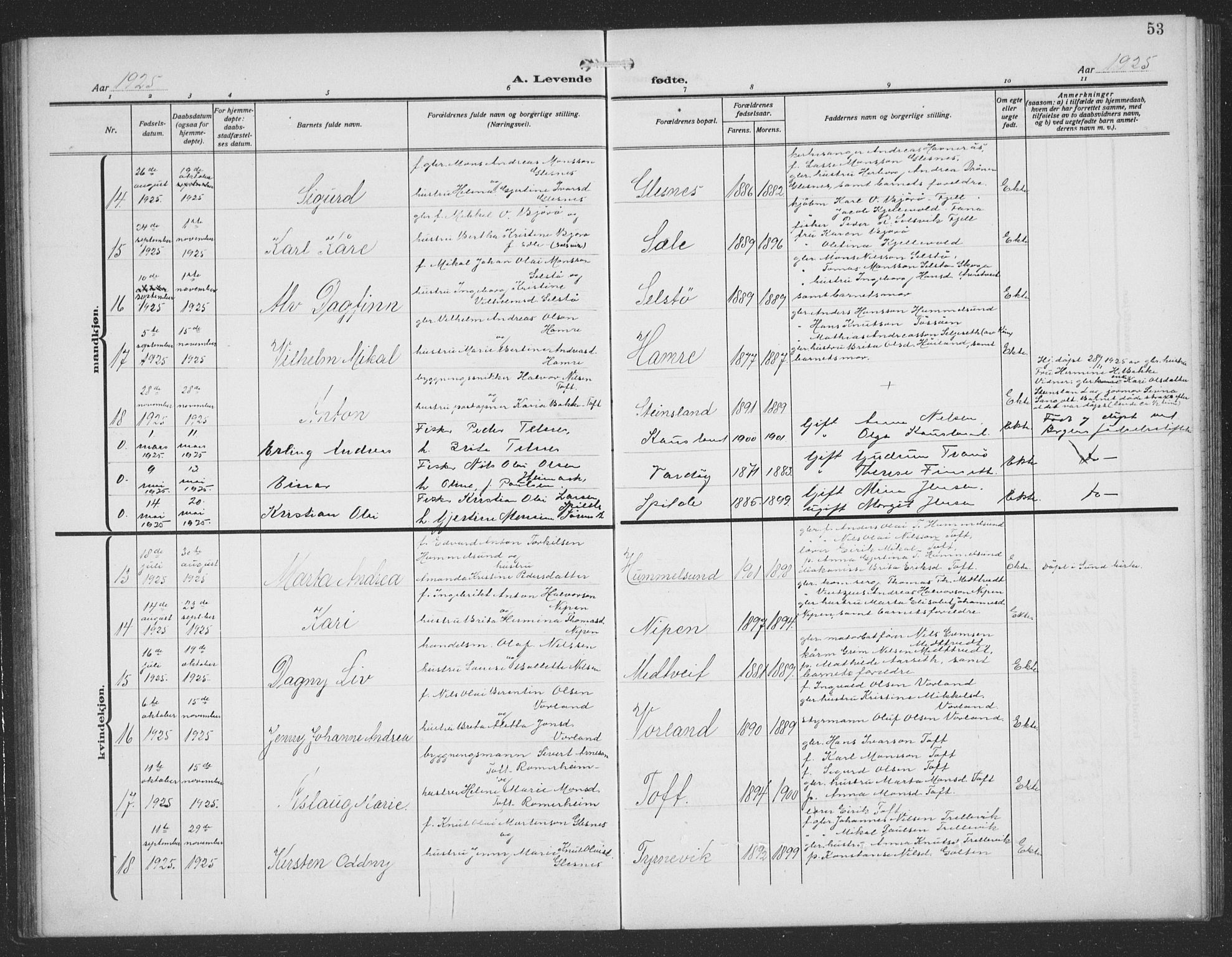 Sund sokneprestembete, AV/SAB-A-99930: Parish register (copy) no. C 1, 1913-1928, p. 53