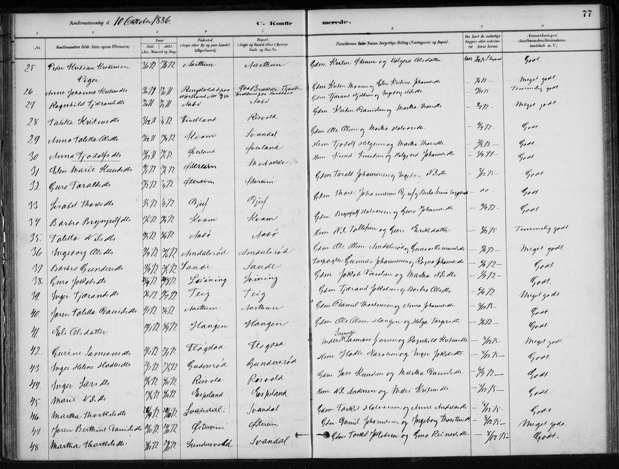 Sand sokneprestkontor, AV/SAST-A-101848/01/III/L0006: Parish register (official) no. A 6, 1880-1898, p. 77