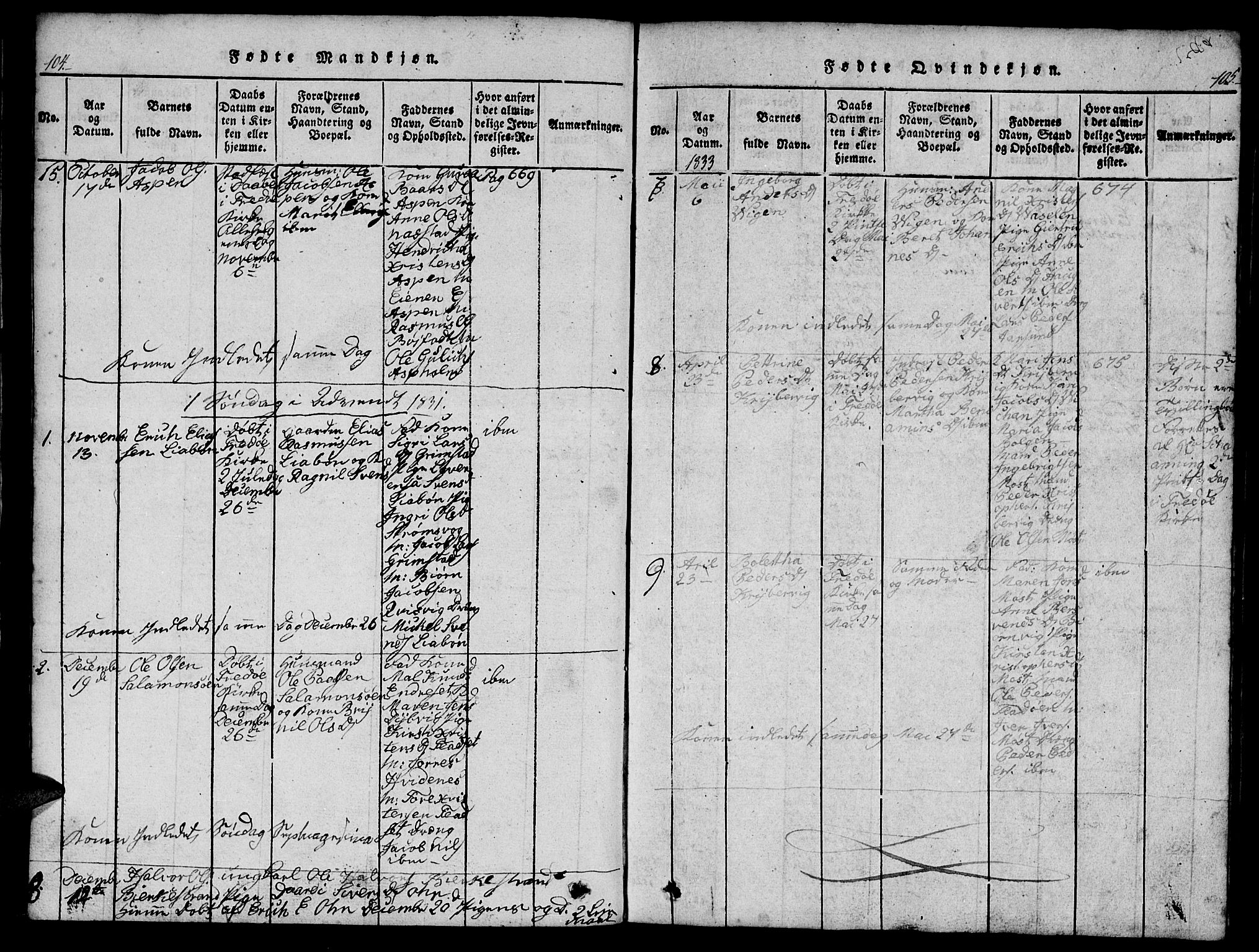 Ministerialprotokoller, klokkerbøker og fødselsregistre - Møre og Romsdal, AV/SAT-A-1454/573/L0873: Parish register (copy) no. 573C01, 1819-1834, p. 104-105