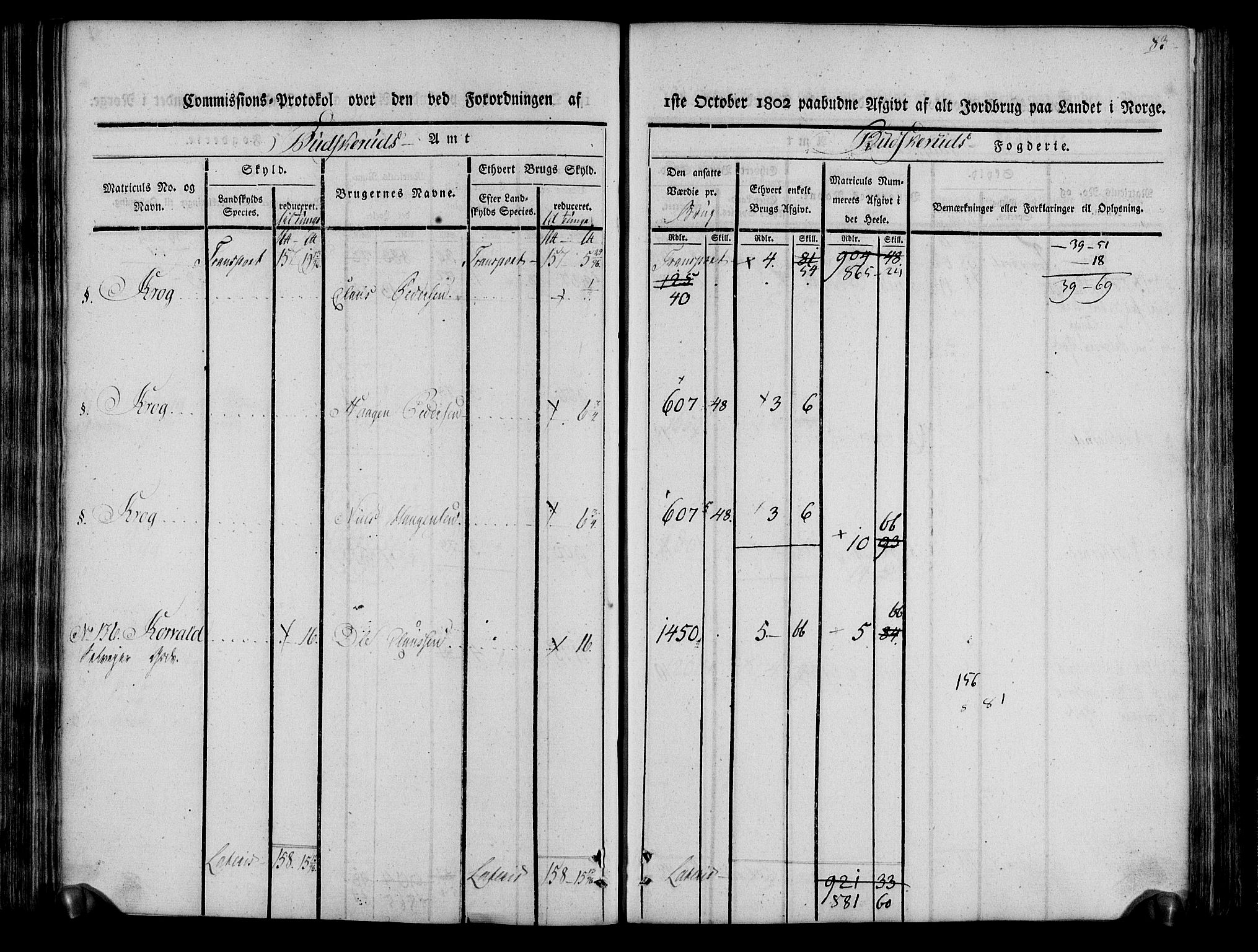 Rentekammeret inntil 1814, Realistisk ordnet avdeling, AV/RA-EA-4070/N/Ne/Nea/L0061: Buskerud fogderi. Kommisjonsprotokoll for Eiker prestegjeld, 1803, p. 84