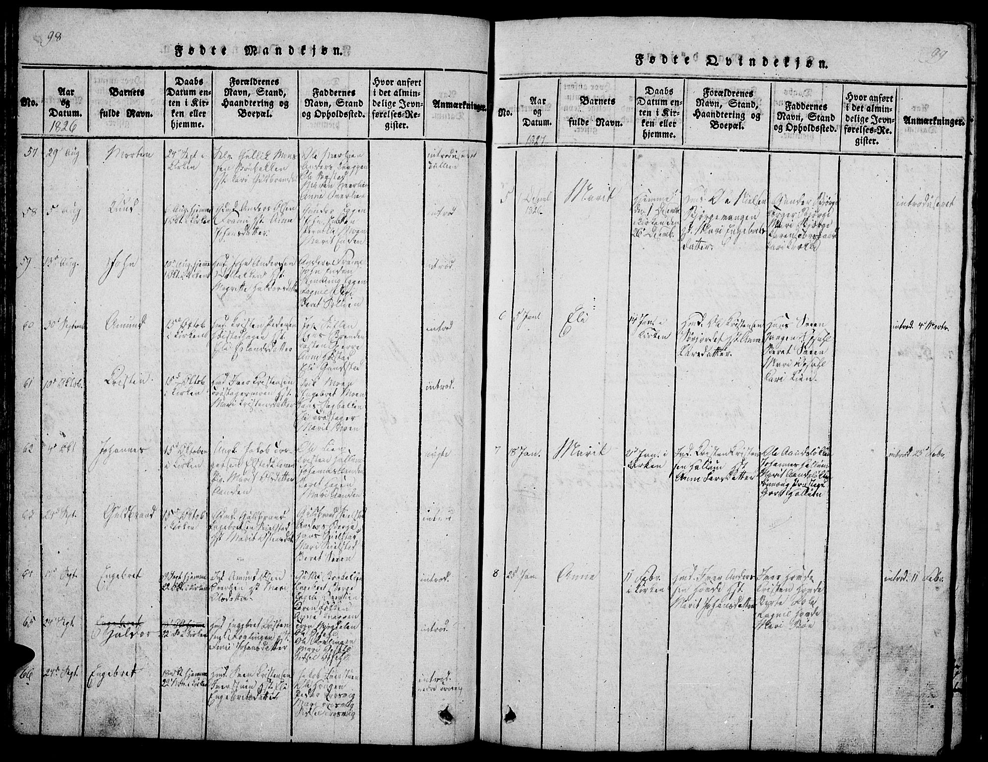 Ringebu prestekontor, SAH/PREST-082/H/Ha/Hab/L0001: Parish register (copy) no. 1, 1821-1839, p. 98-99