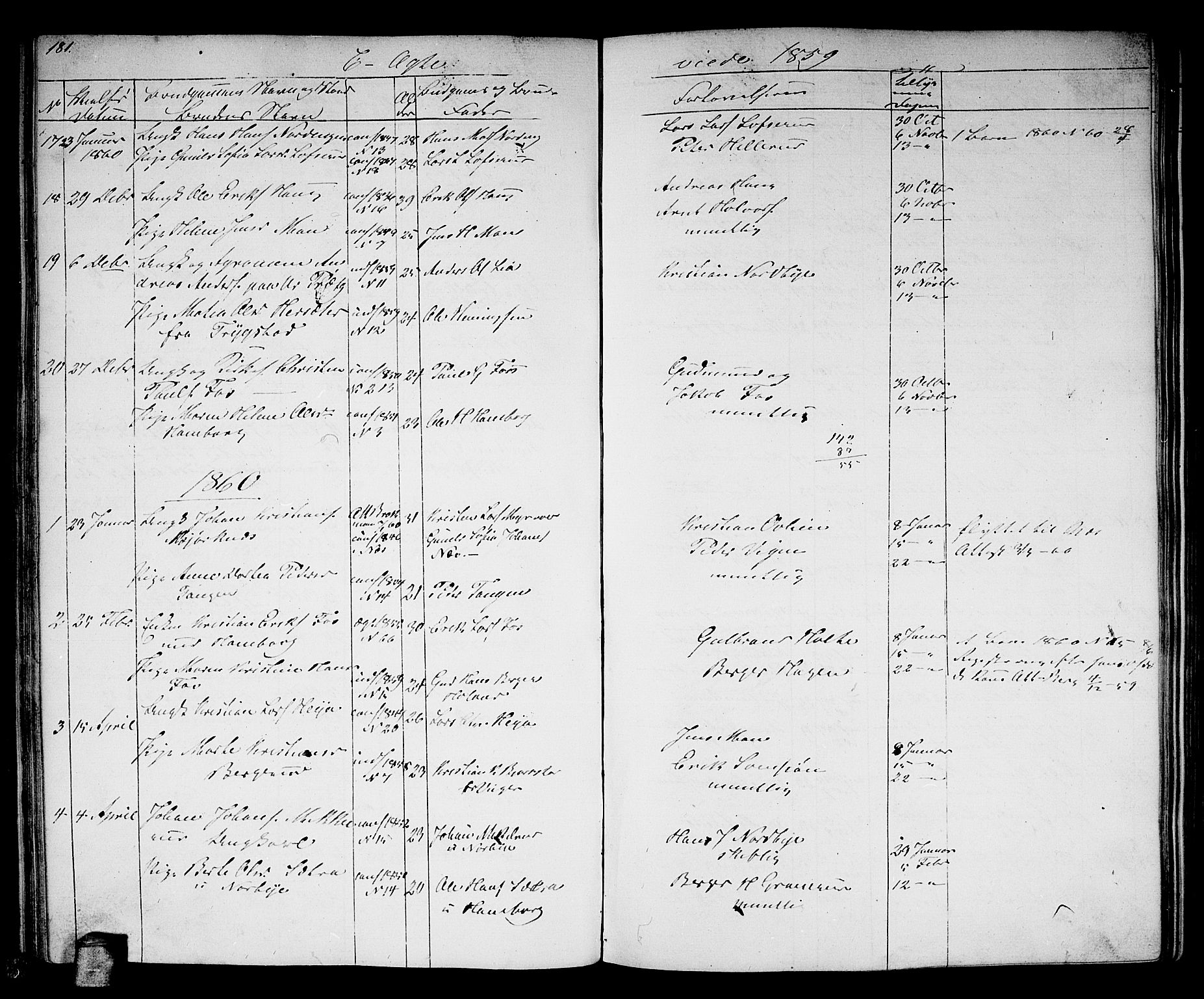 Aurskog prestekontor Kirkebøker, SAO/A-10304a/G/Ga/L0003: Parish register (copy) no. I 3, 1858-1883, p. 181
