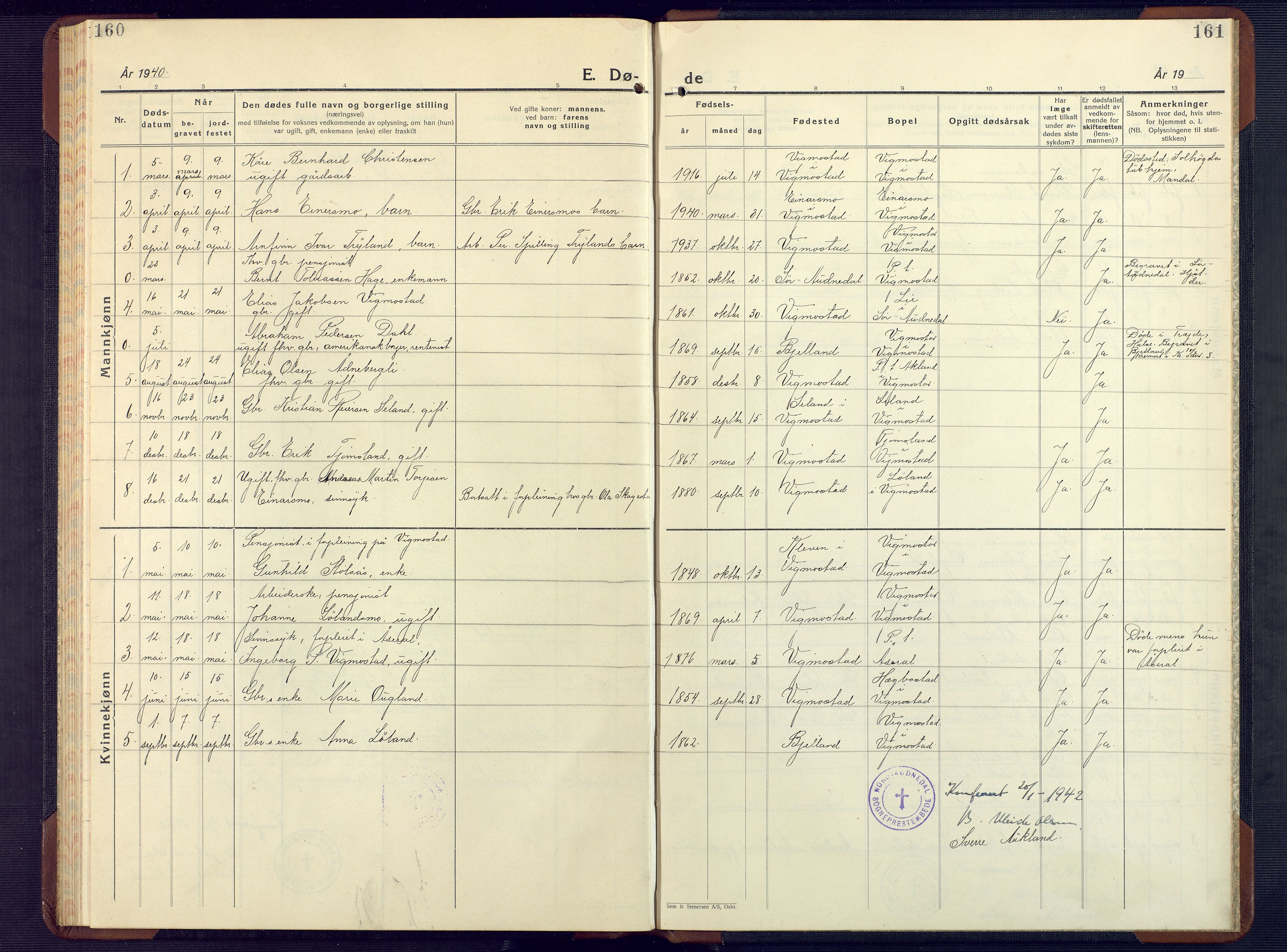 Nord-Audnedal sokneprestkontor, AV/SAK-1111-0032/F/Fb/Fbb/L0006: Parish register (copy) no. B 6, 1930-1948, p. 160-161