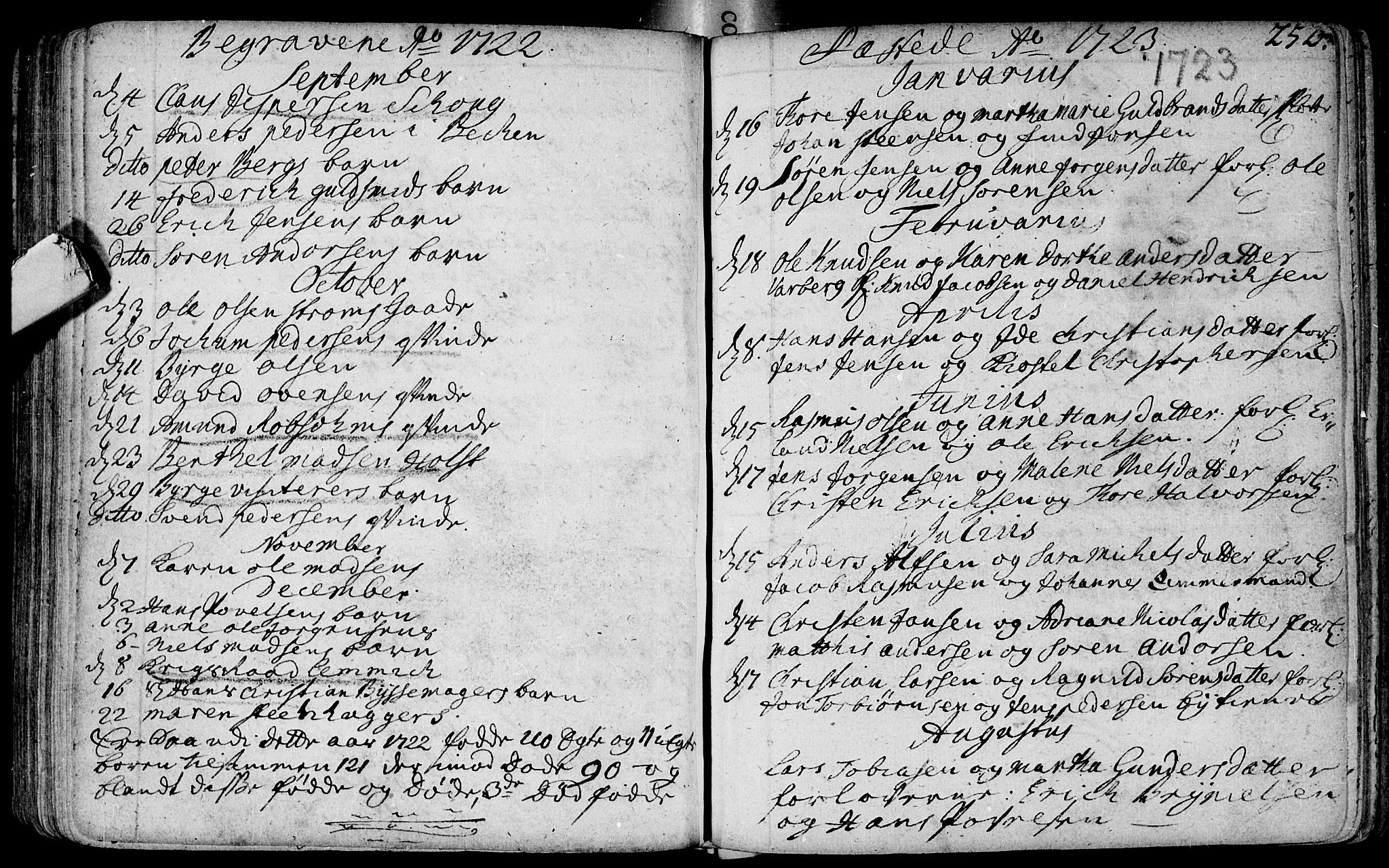 Bragernes kirkebøker, SAKO/A-6/F/Fa/L0003: Parish register (official) no. I 3, 1706-1734, p. 252