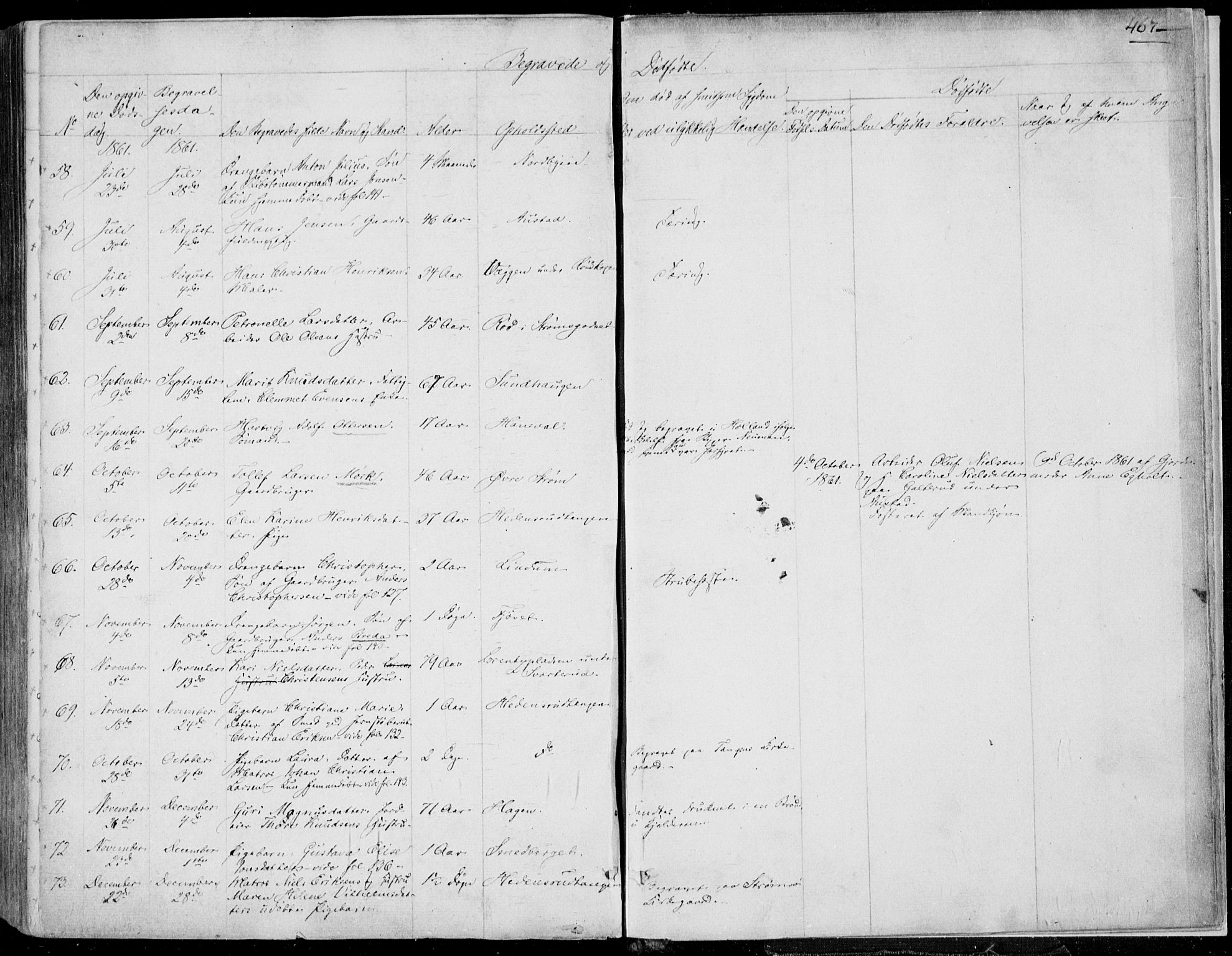 Skoger kirkebøker, AV/SAKO-A-59/F/Fa/L0003: Parish register (official) no. I 3, 1842-1861, p. 467