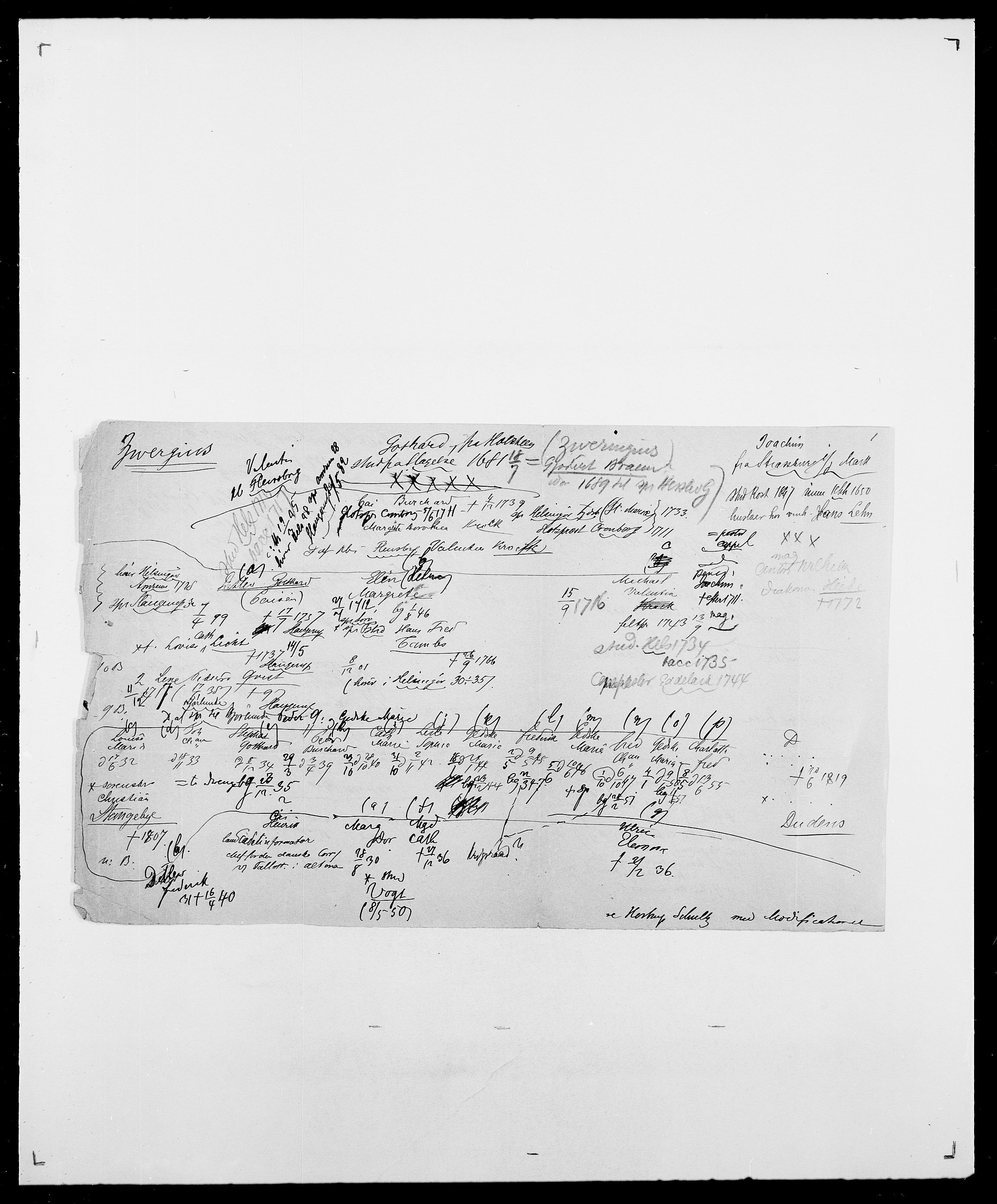 Delgobe, Charles Antoine - samling, AV/SAO-PAO-0038/D/Da/L0043: Wulfsberg - v. Zanten, p. 211