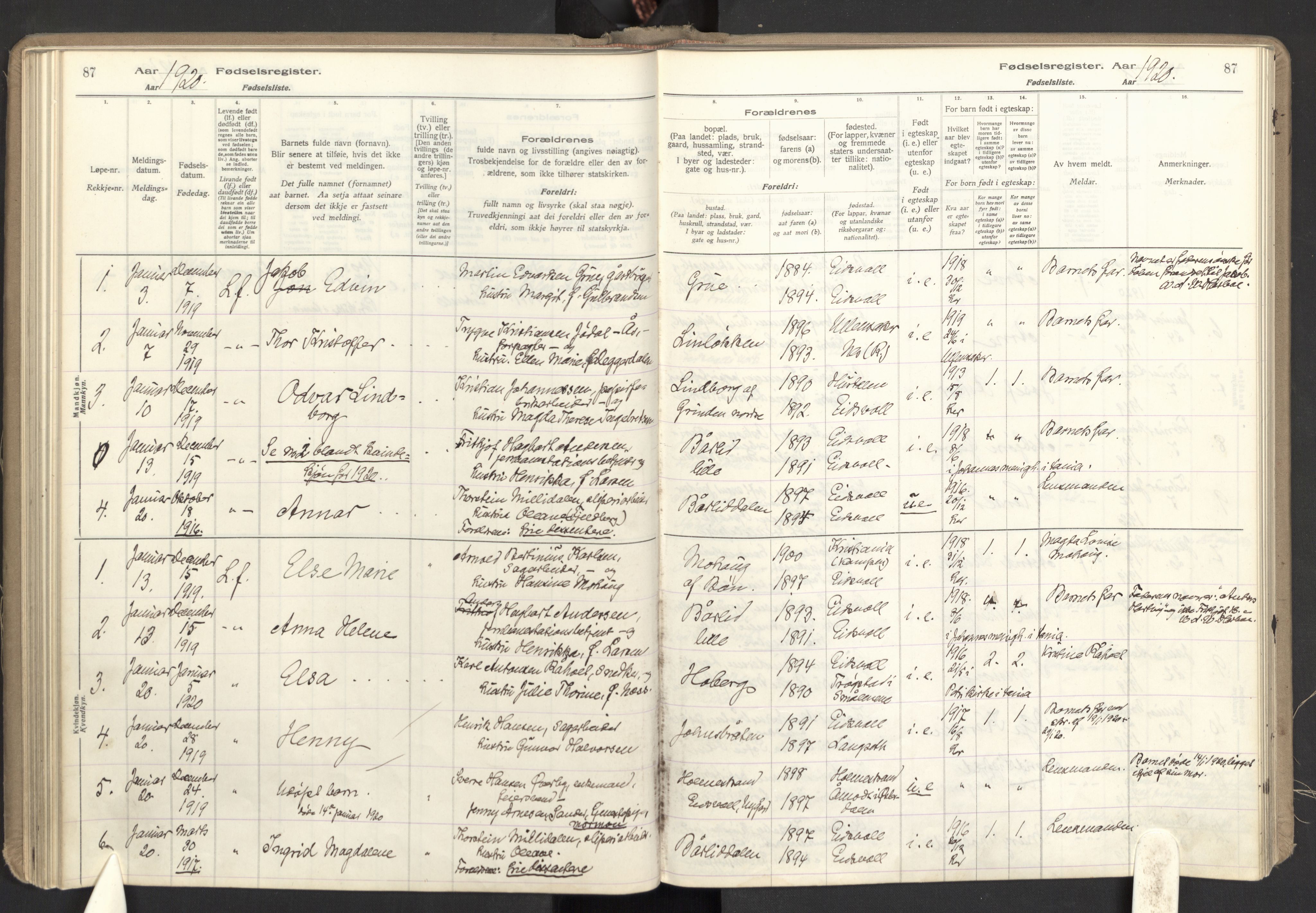 Eidsvoll prestekontor Kirkebøker, SAO/A-10888: Birth register no. I 1, 1916-1924, p. 87
