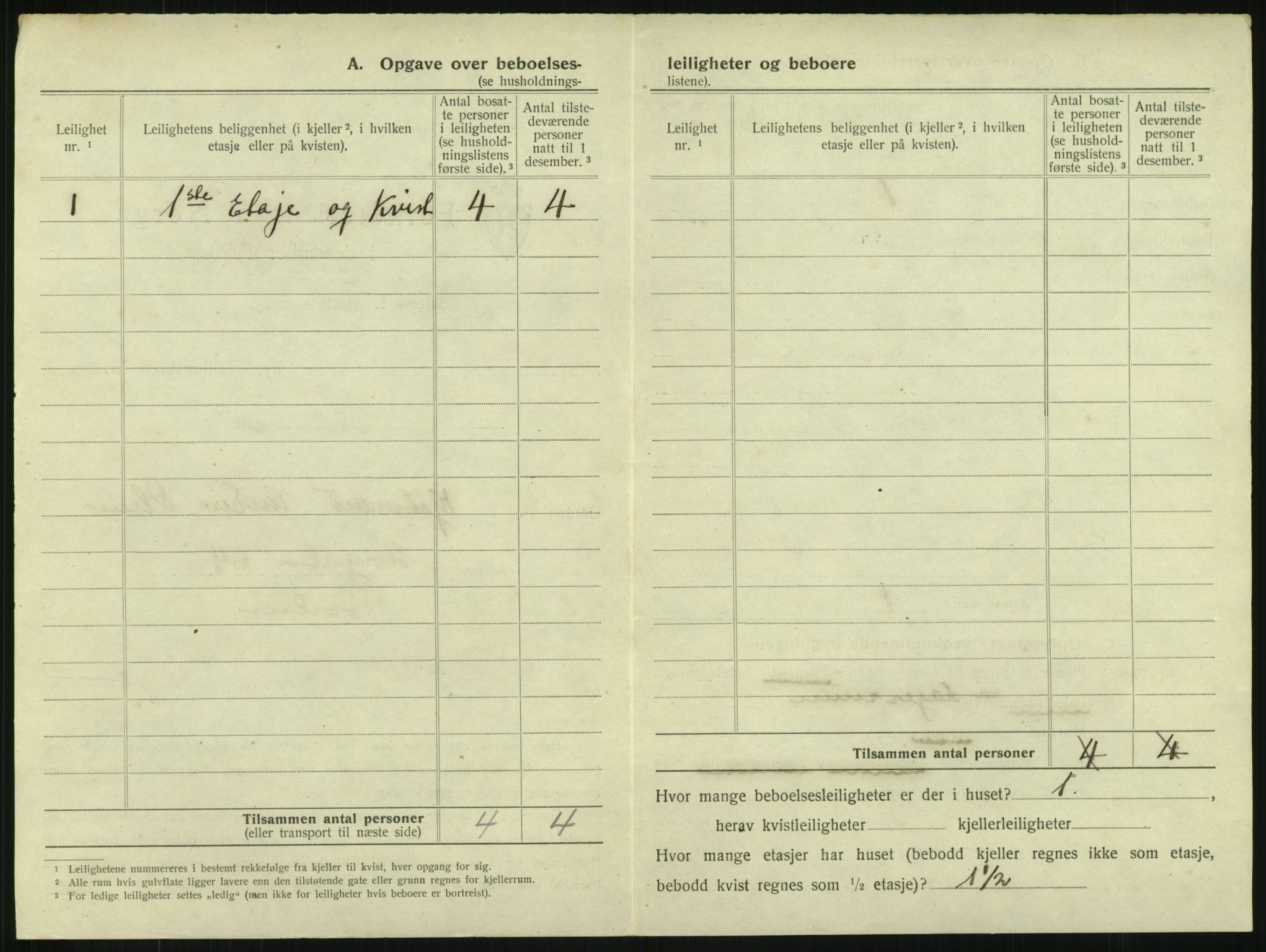SAKO, 1920 census for Horten, 1920, p. 1940