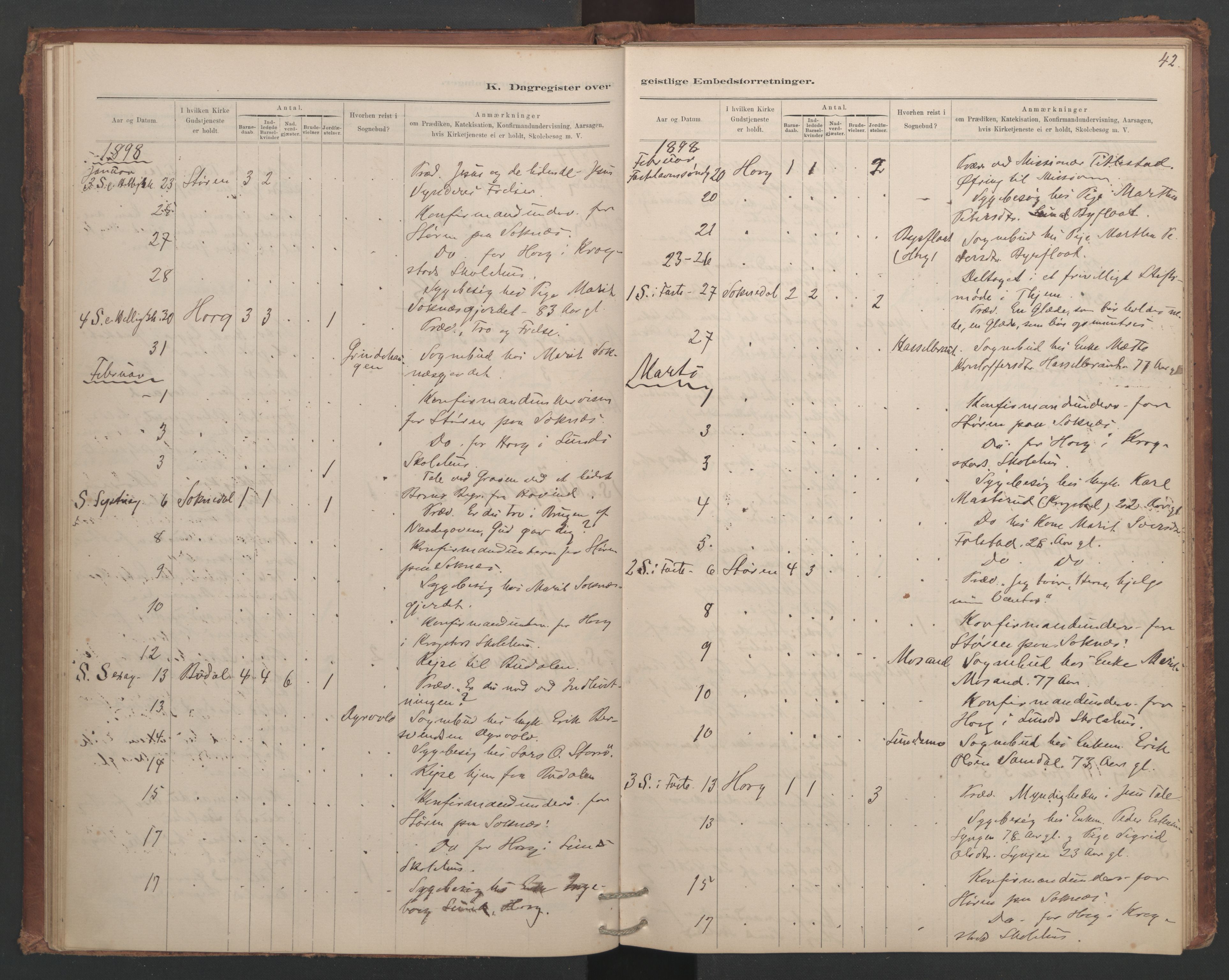 Ministerialprotokoller, klokkerbøker og fødselsregistre - Sør-Trøndelag, SAT/A-1456/687/L1012: Diary records no. 687B01, 1887-1914, p. 42