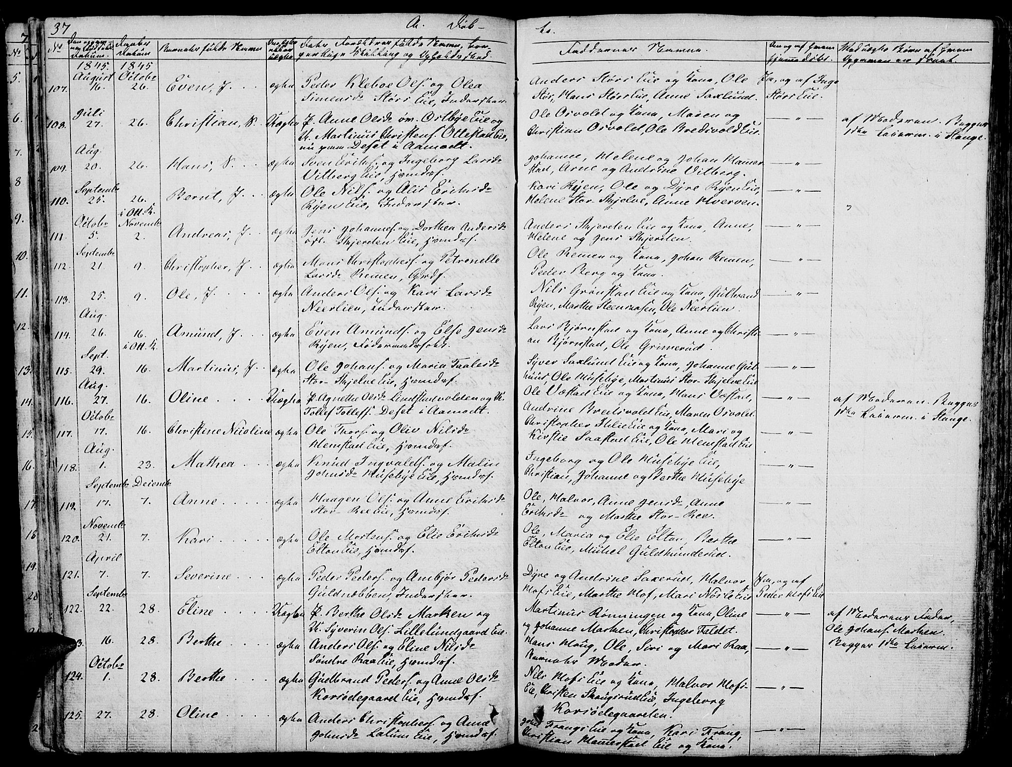 Stange prestekontor, SAH/PREST-002/L/L0003: Parish register (copy) no. 3, 1840-1864, p. 37