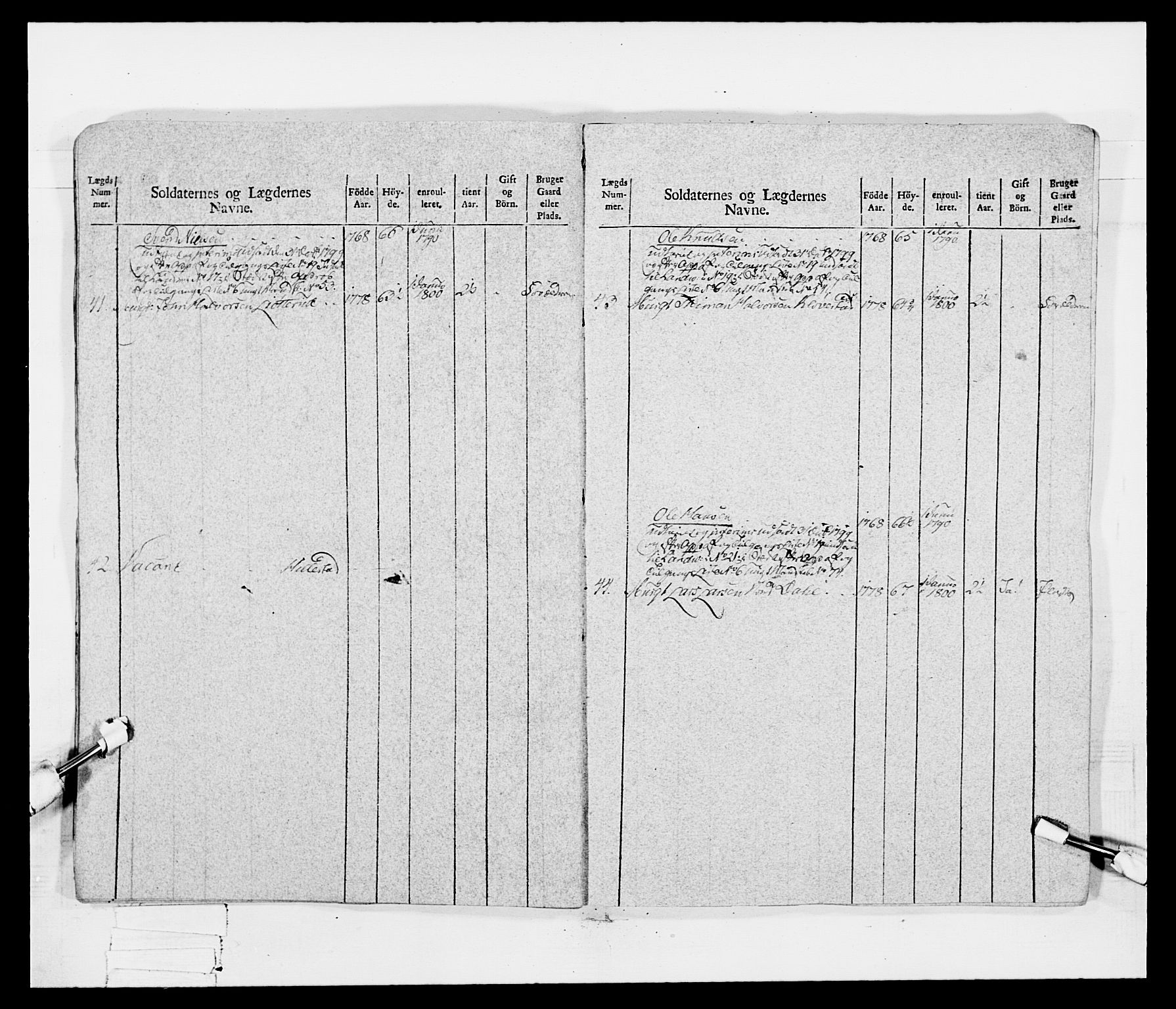 Generalitets- og kommissariatskollegiet, Det kongelige norske kommissariatskollegium, AV/RA-EA-5420/E/Eh/L0047: 2. Akershusiske nasjonale infanteriregiment, 1791-1810, p. 62