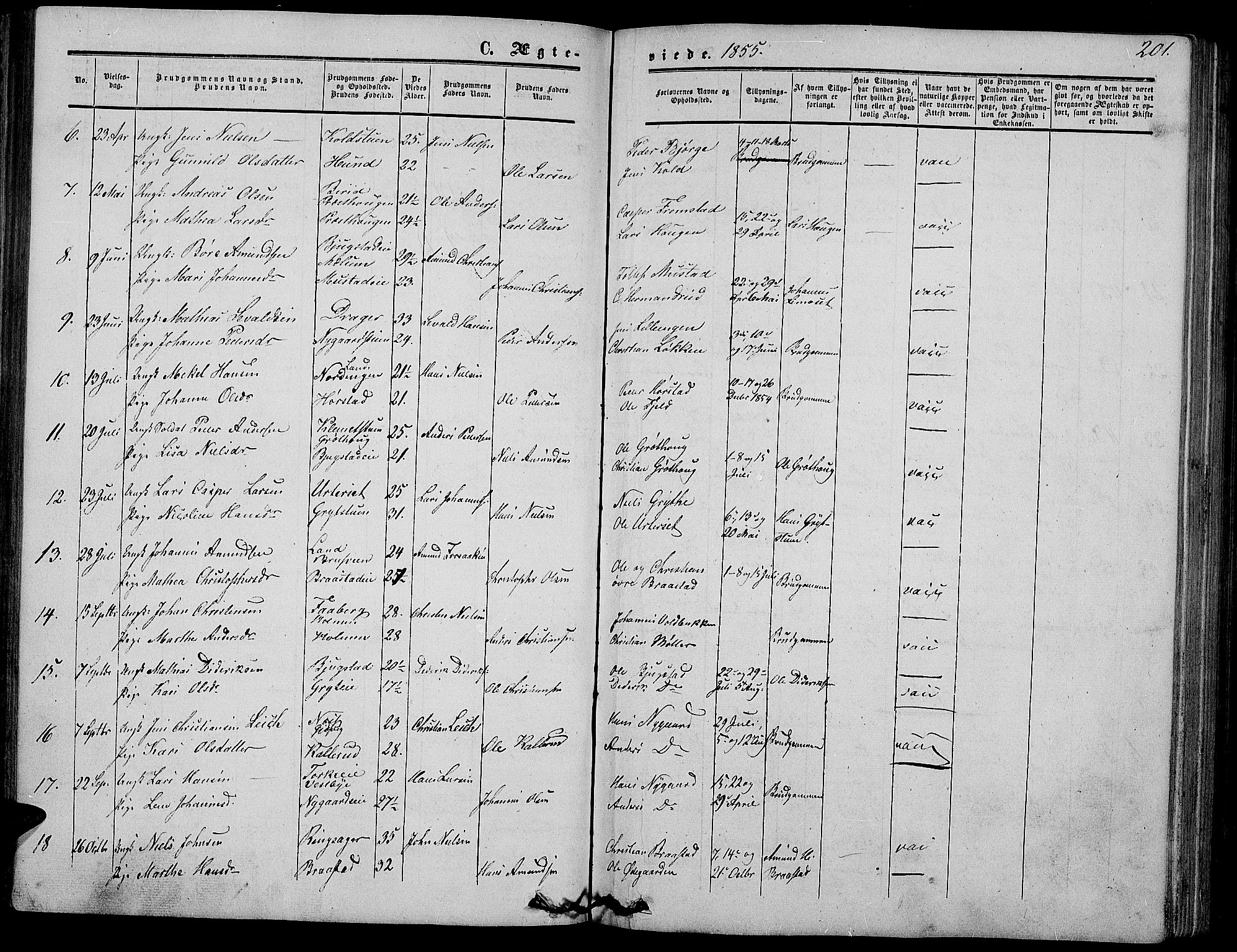 Vardal prestekontor, AV/SAH-PREST-100/H/Ha/Hab/L0005: Parish register (copy) no. 5, 1854-1868, p. 201