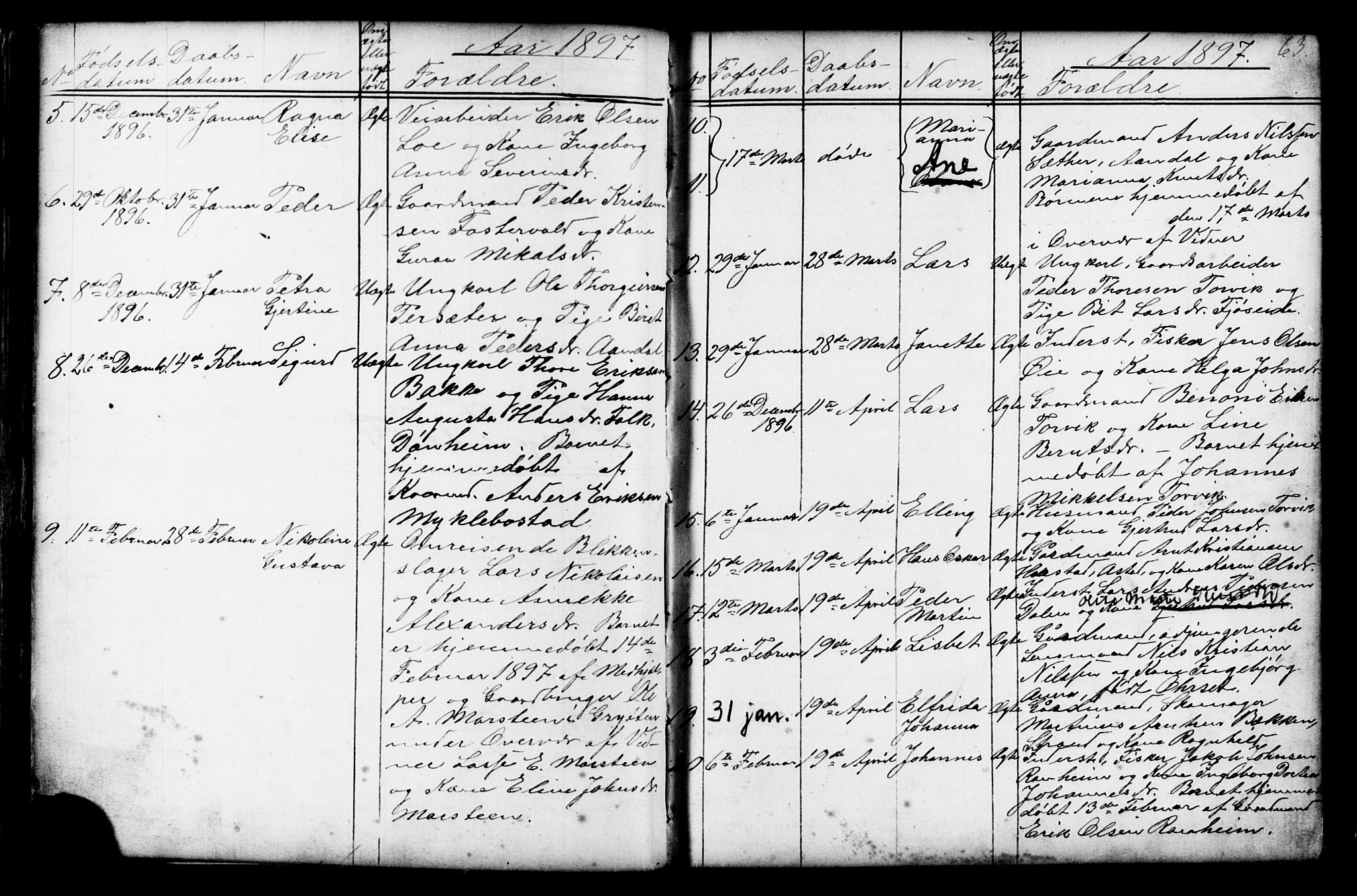 Ministerialprotokoller, klokkerbøker og fødselsregistre - Møre og Romsdal, SAT/A-1454/584/L0969: Parish register (copy) no. 584C02, 1877-1911, p. 63