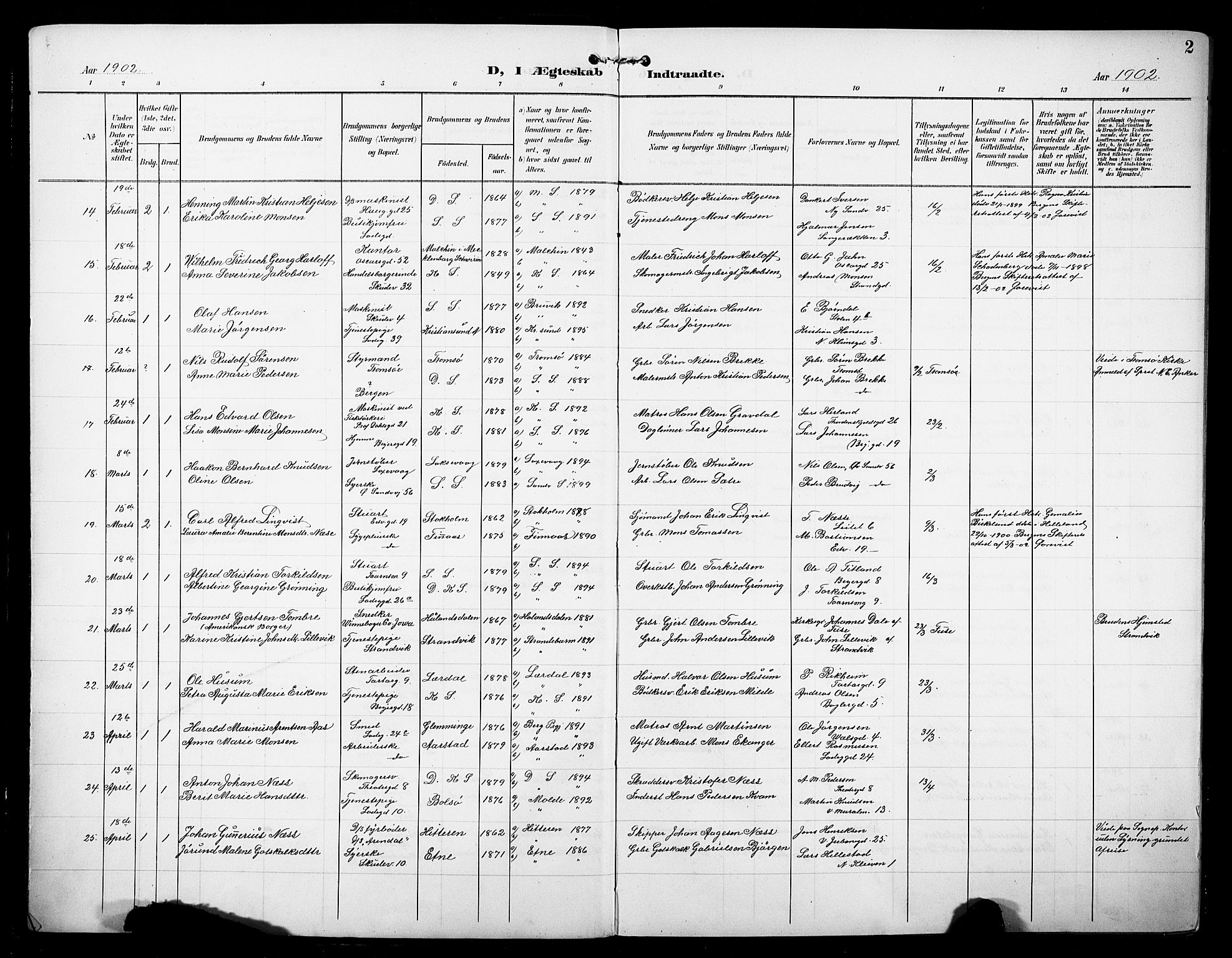 Sandviken Sokneprestembete, AV/SAB-A-77601/H/Hb/L0014: Parish register (copy) no. D 1, 1902-1929, p. 2