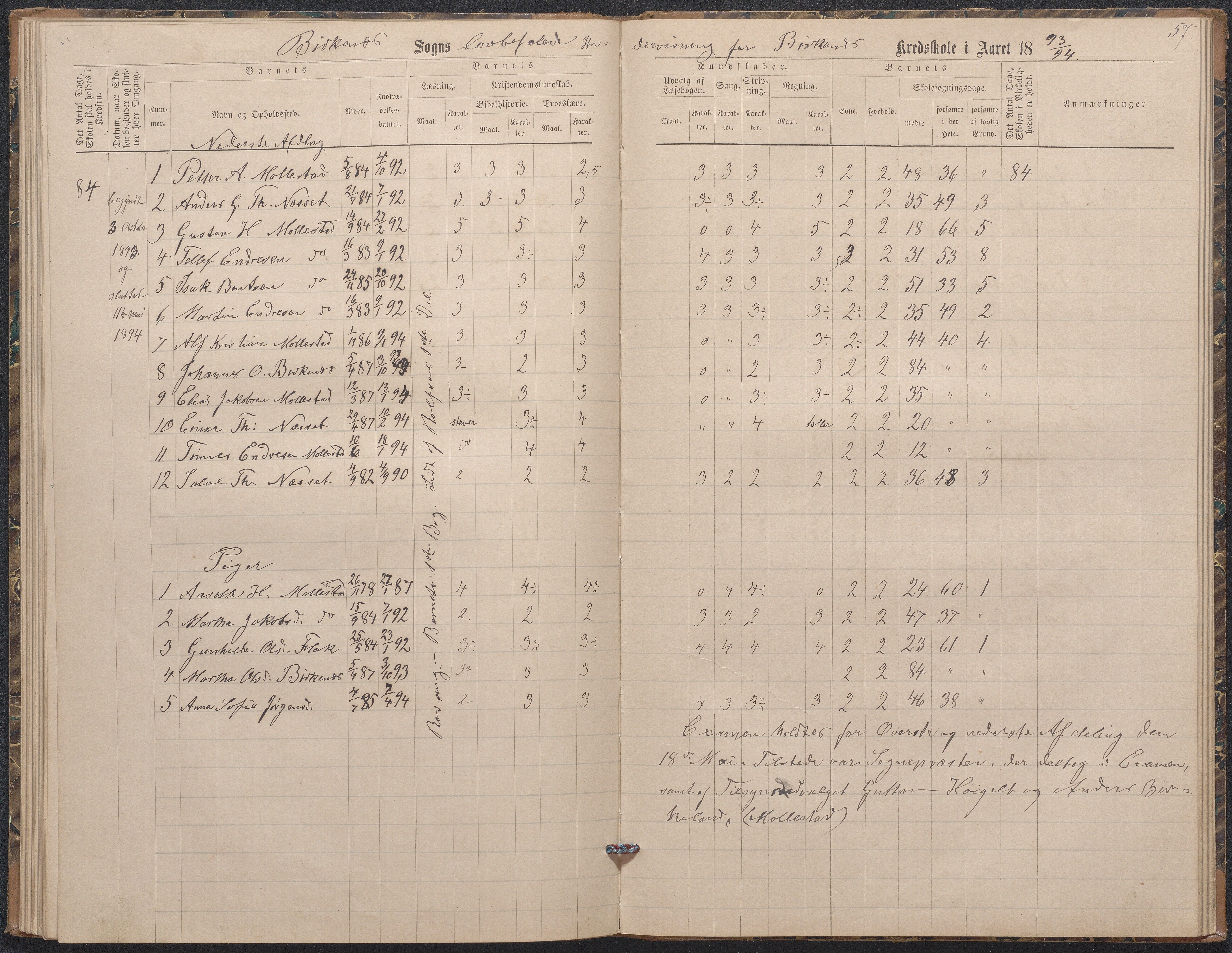 Birkenes kommune, Birkenes krets/Birkeland folkeskole frem til 1991, AAKS/KA0928-550a_91/F02/L0003: Skoleprotokoll, 1879-1891, p. 57