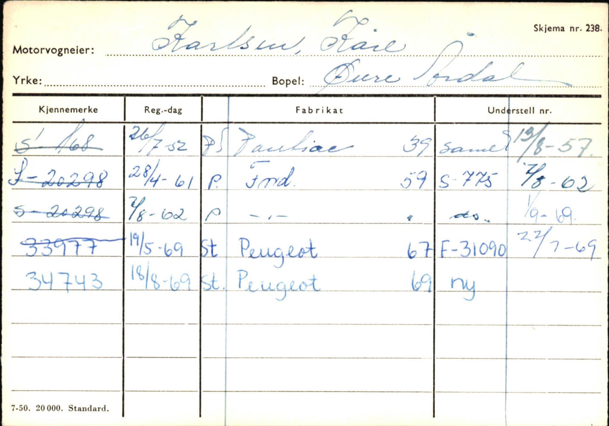 Statens vegvesen, Sogn og Fjordane vegkontor, AV/SAB-A-5301/4/F/L0145: Registerkort Vågsøy S-Å. Årdal I-P, 1945-1975, p. 1078