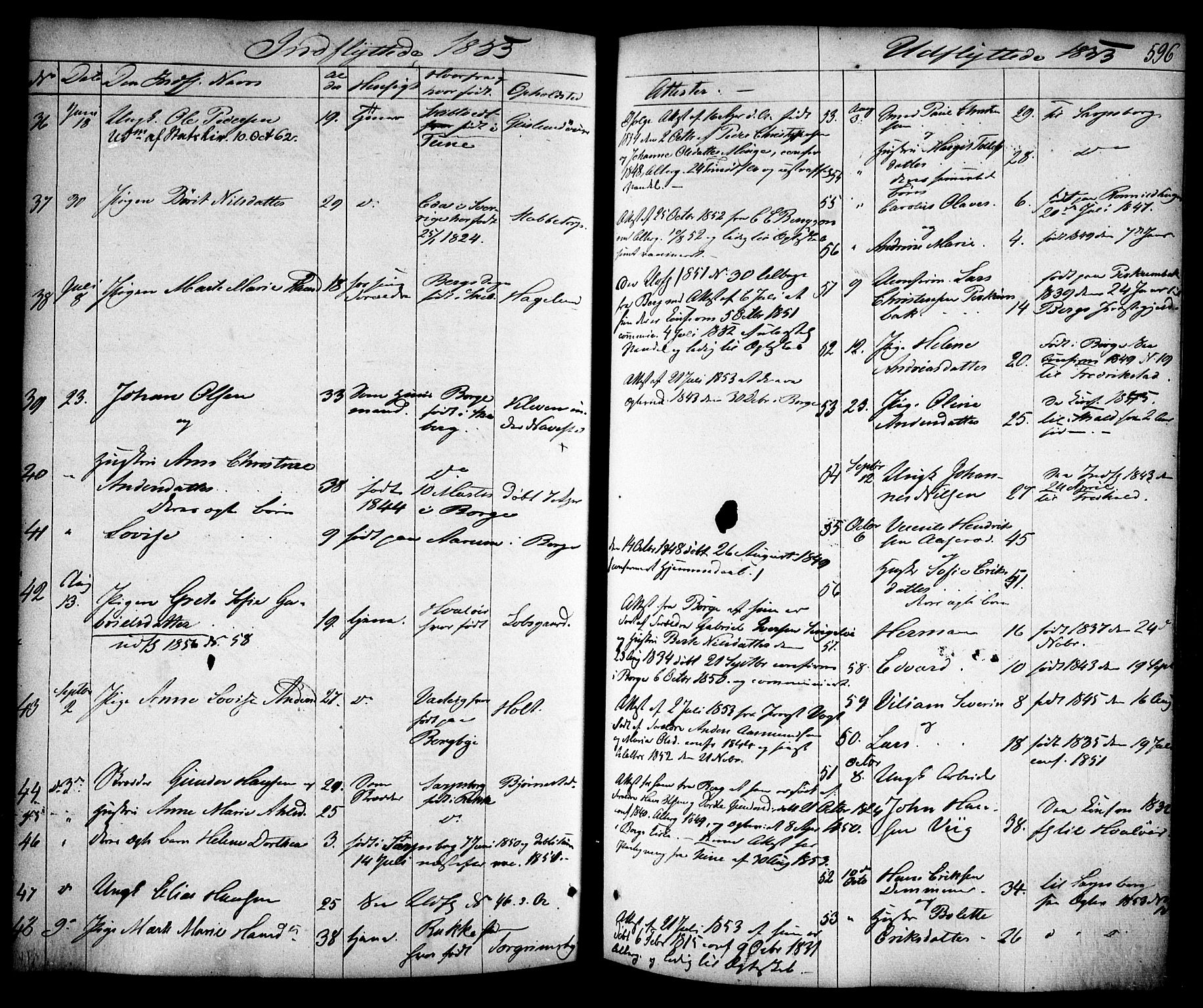 Skjeberg prestekontor Kirkebøker, AV/SAO-A-10923/F/Fa/L0006: Parish register (official) no. I 6, 1846-1858, p. 596