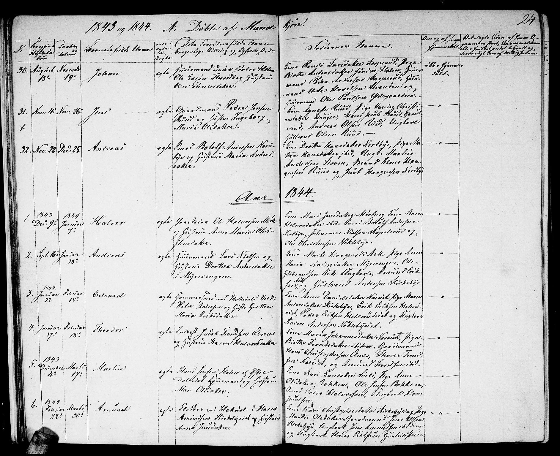 Nittedal prestekontor Kirkebøker, SAO/A-10365a/F/Fa/L0004: Parish register (official) no. I 4, 1836-1849, p. 24