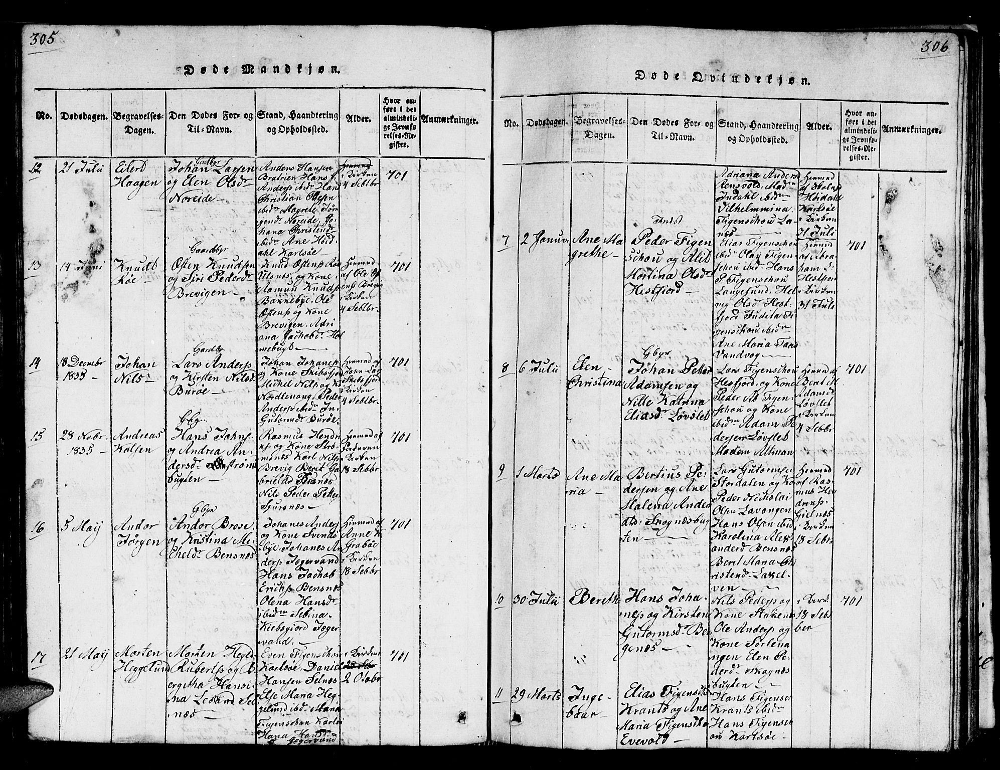 Karlsøy sokneprestembete, AV/SATØ-S-1299/H/Ha/Hab/L0001klokker: Parish register (copy) no. 1, 1821-1840, p. 305-306