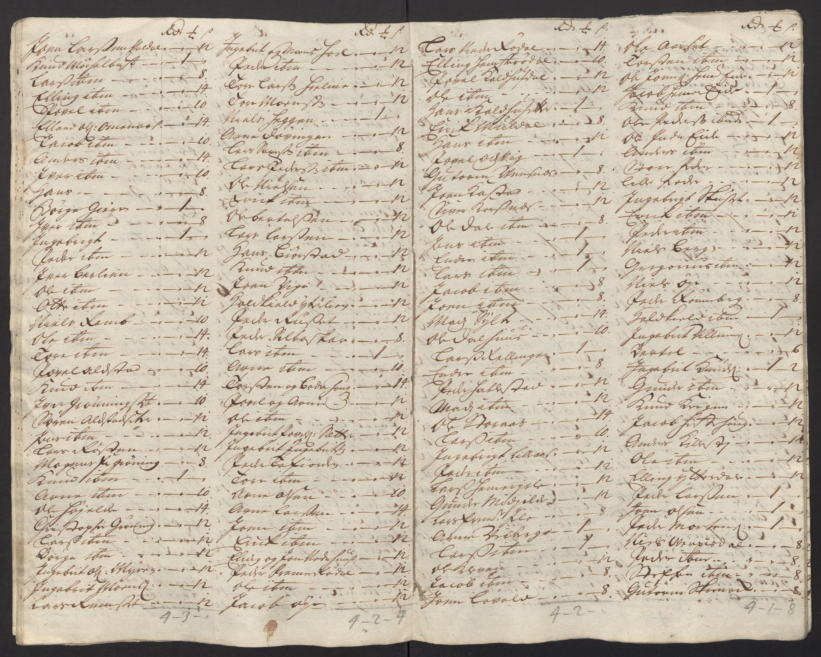 Rentekammeret inntil 1814, Reviderte regnskaper, Fogderegnskap, AV/RA-EA-4092/R54/L3570: Fogderegnskap Sunnmøre, 1718, p. 88