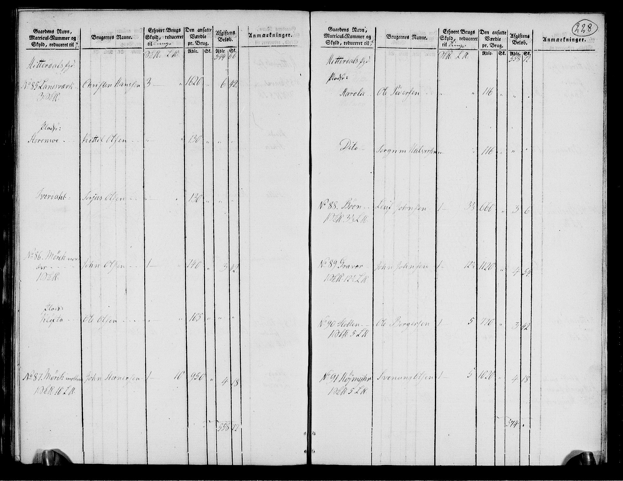 Rentekammeret inntil 1814, Realistisk ordnet avdeling, AV/RA-EA-4070/N/Ne/Nea/L0072: Nedre Telemarken og Bamble fogderi. Oppebørselsregister, 1803, p. 233