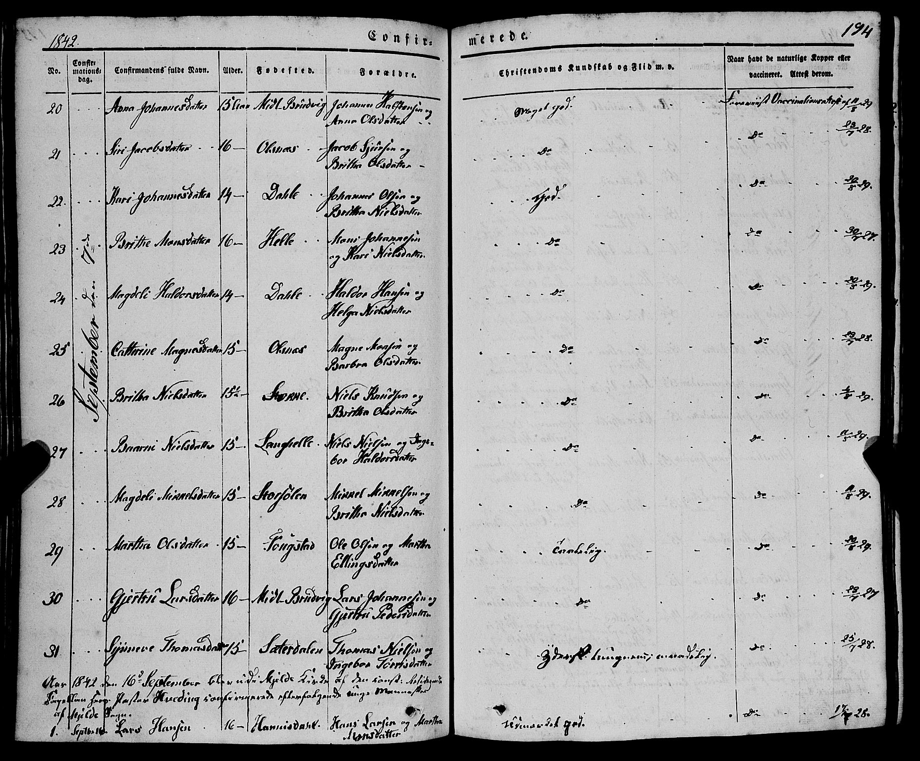 Haus sokneprestembete, SAB/A-75601/H/Haa: Parish register (official) no. A 15, 1838-1847, p. 194