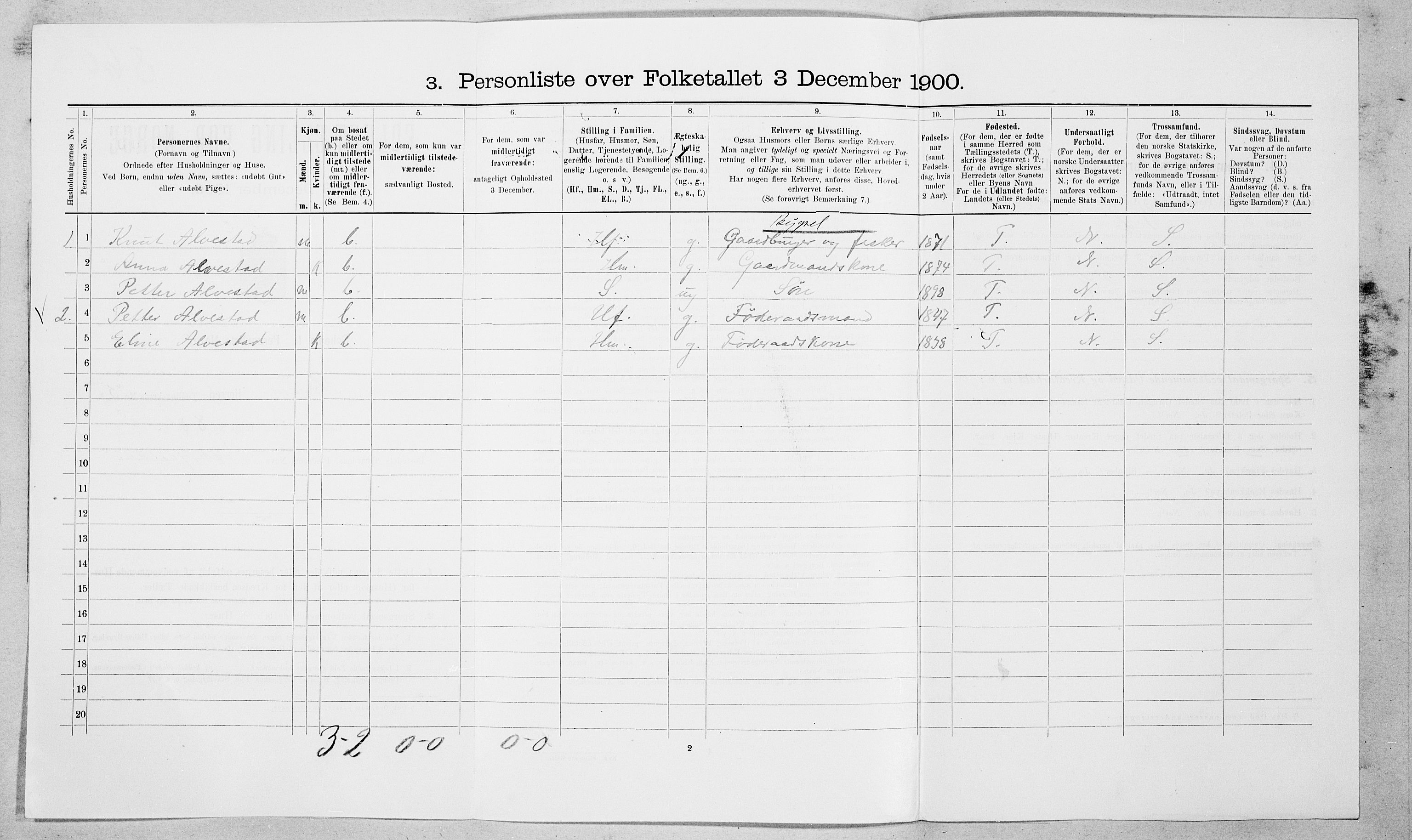 SAT, 1900 census for Haram, 1900, p. 584