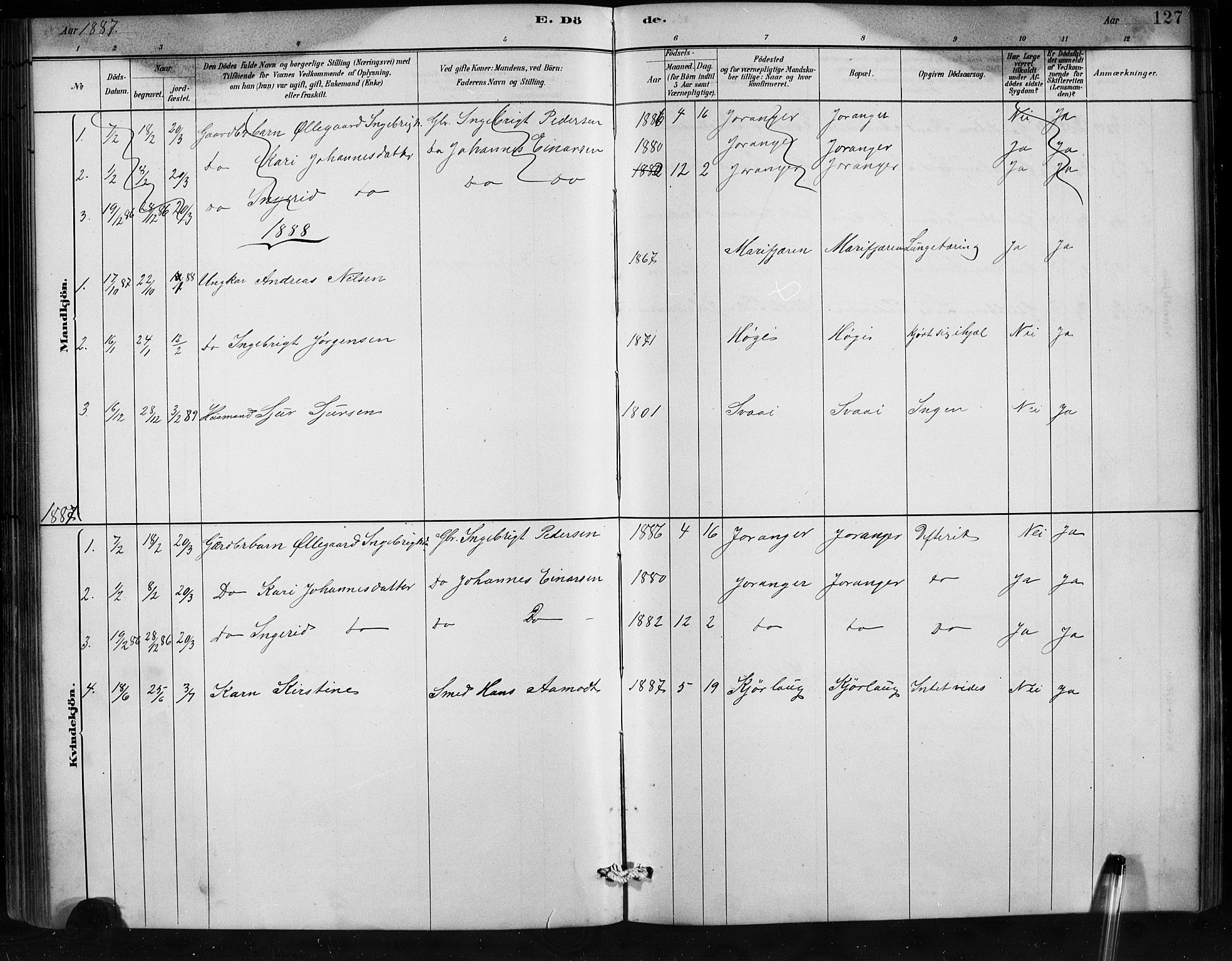 Jostedal sokneprestembete, SAB/A-80601/H/Hab/Habd/L0001: Parish register (copy) no. D 1, 1882-1910, p. 127