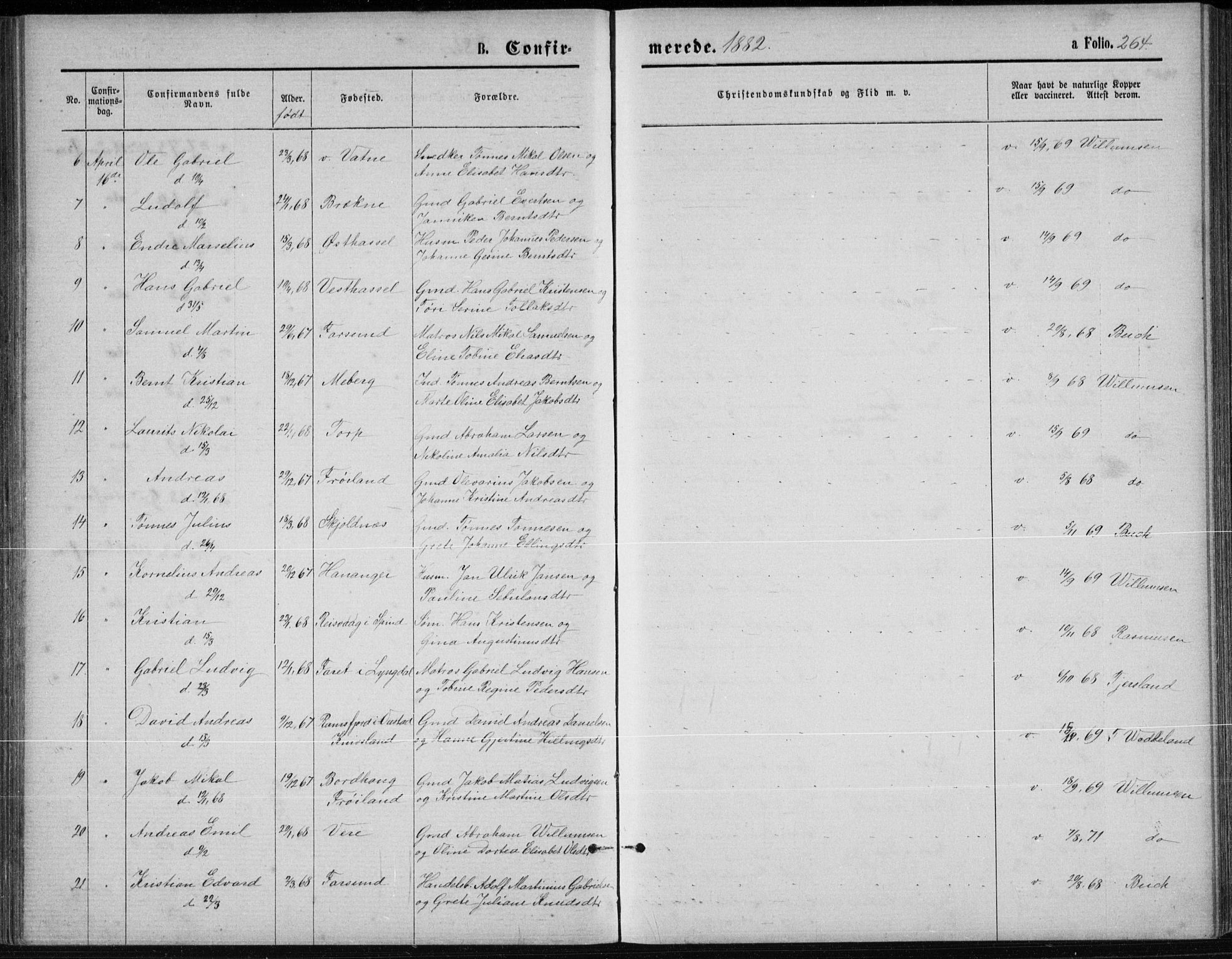 Lista sokneprestkontor, AV/SAK-1111-0027/F/Fb/L0004: Parish register (copy) no. B 4, 1877-1891, p. 264