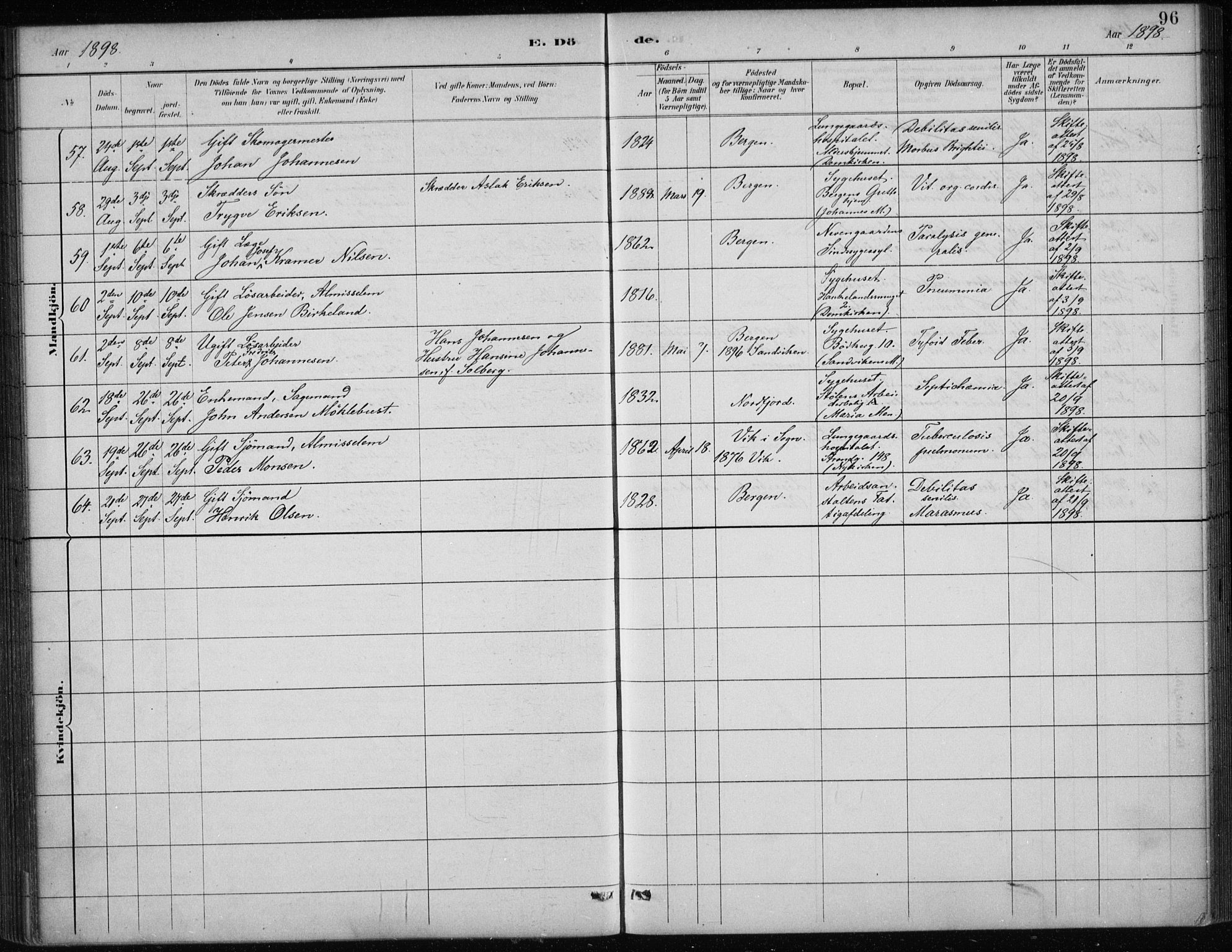 Bergen kommunale pleiehjem - stiftelsespresten, AV/SAB-A-100281: Parish register (official) no. A 5, 1887-1908, p. 96