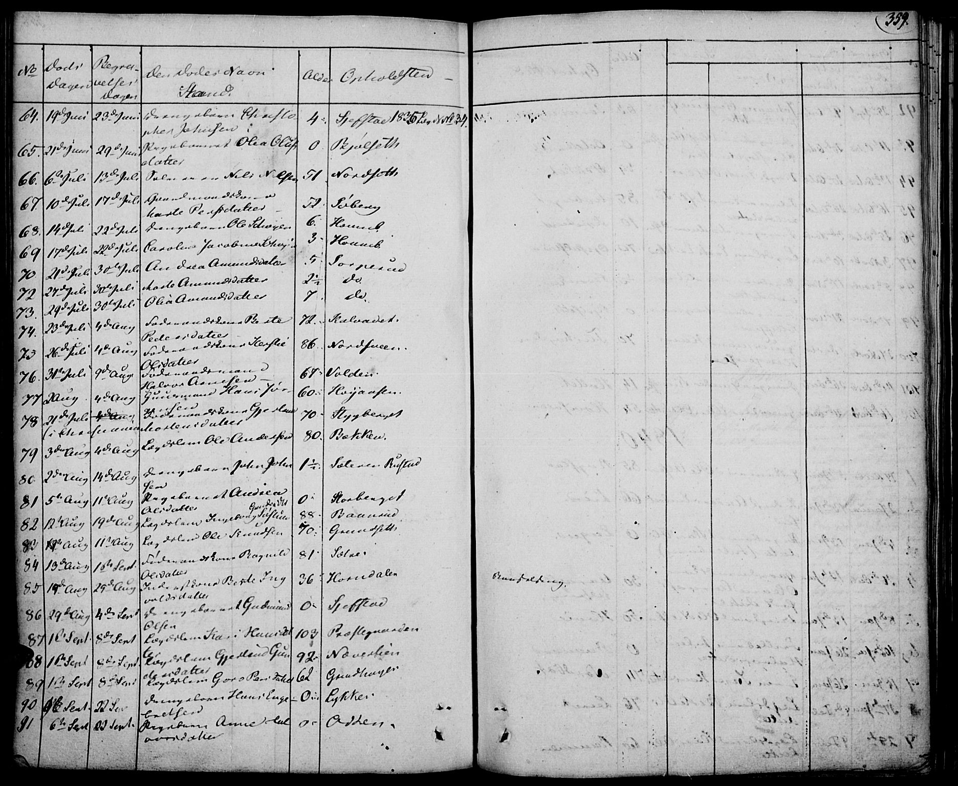Elverum prestekontor, SAH/PREST-044/H/Ha/Haa/L0008: Parish register (official) no. 8, 1830-1842, p. 359