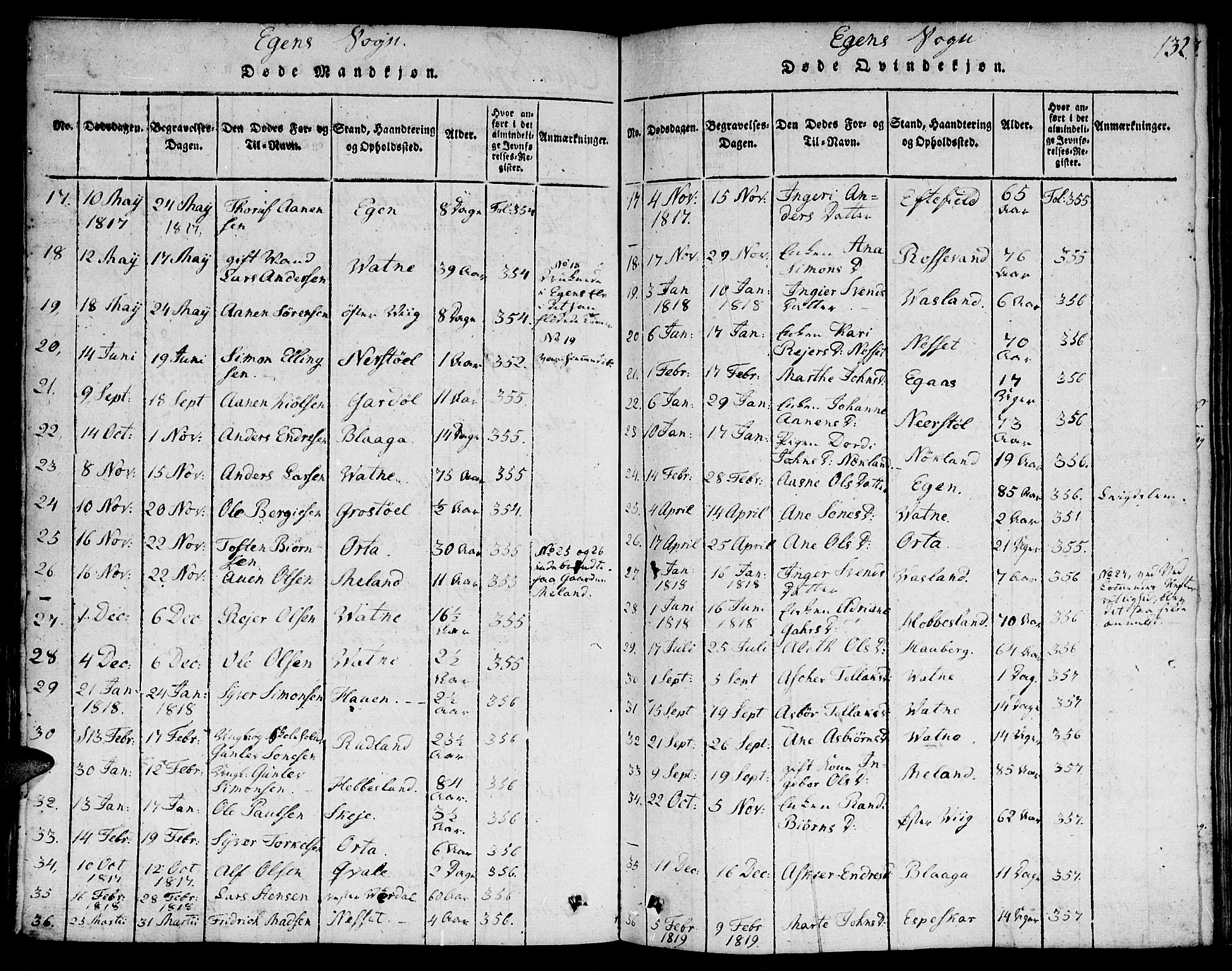 Hægebostad sokneprestkontor, SAK/1111-0024/F/Fa/Faa/L0002: Parish register (official) no. A 2 /2, 1816-1824, p. 132