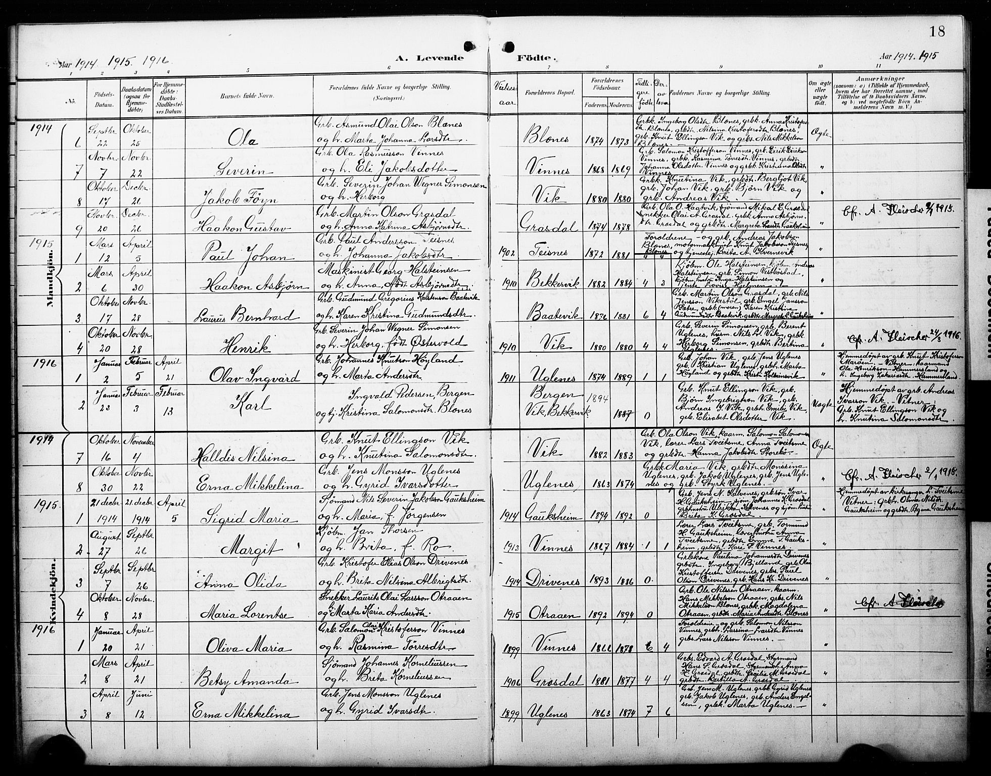 Fitjar sokneprestembete, AV/SAB-A-99926: Parish register (copy) no. C 1, 1900-1928, p. 18