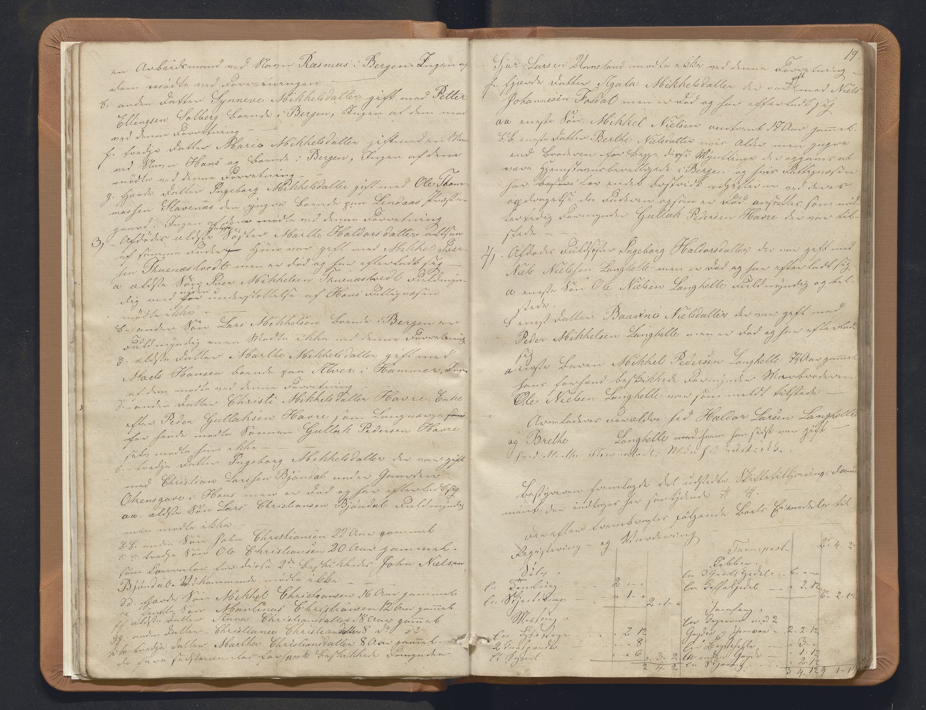 Nordhordland sorenskrivar, AV/SAB-A-2901/1/H/Hb/L0011: Registreringsprotokollar, 1862-1867, p. 18-19
