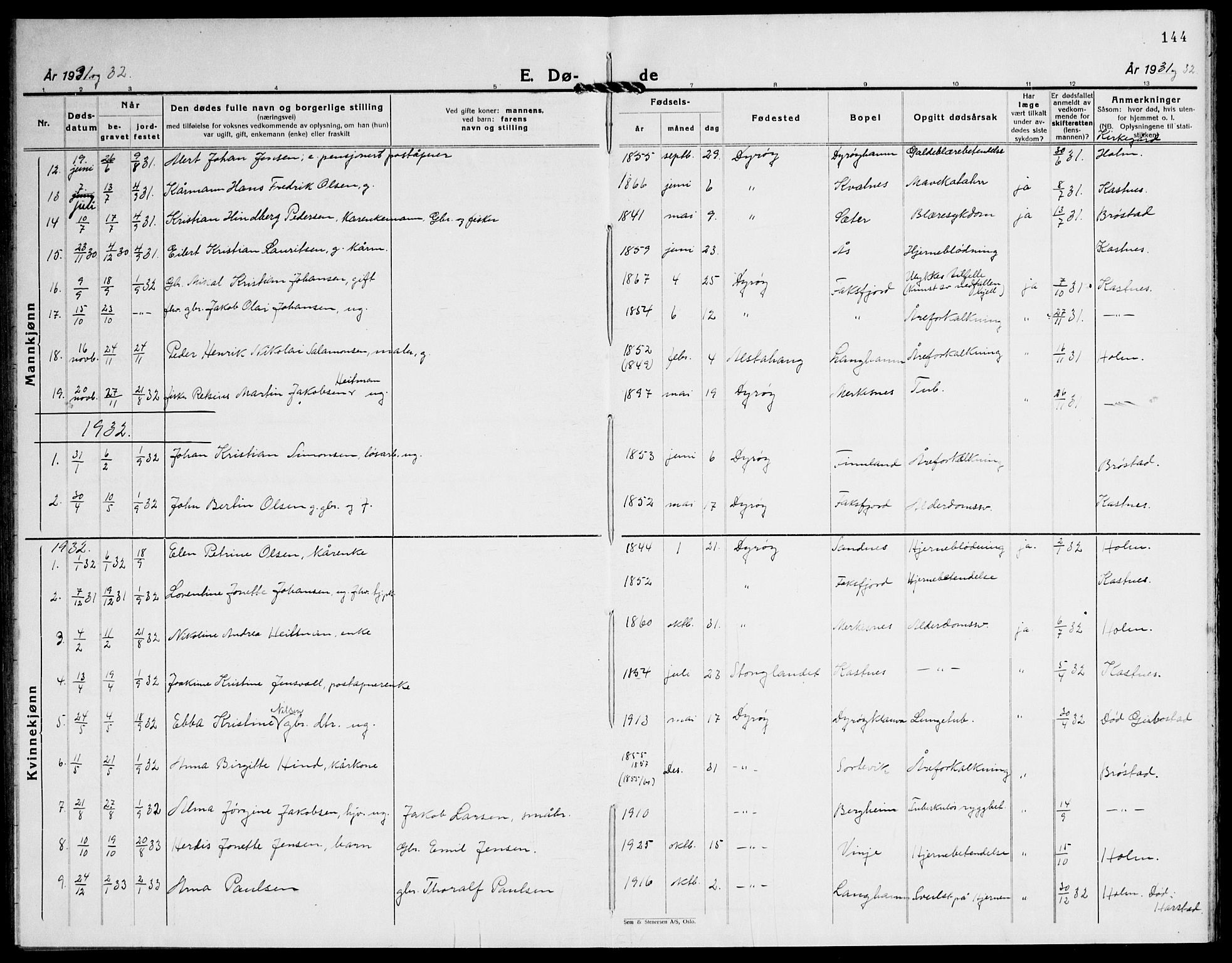 Tranøy sokneprestkontor, SATØ/S-1313/I/Ia/Iab/L0016klokker: Parish register (copy) no. 16, 1930-1945, p. 144