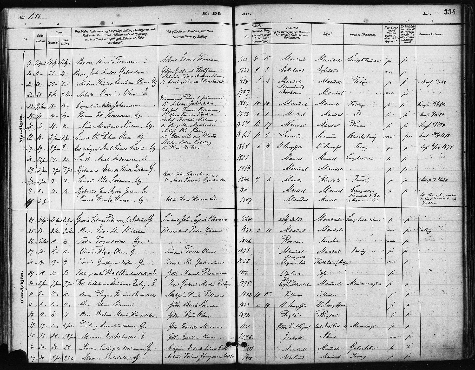 Mandal sokneprestkontor, SAK/1111-0030/F/Fa/Faa/L0016: Parish register (official) no. A 16, 1880-1890, p. 334