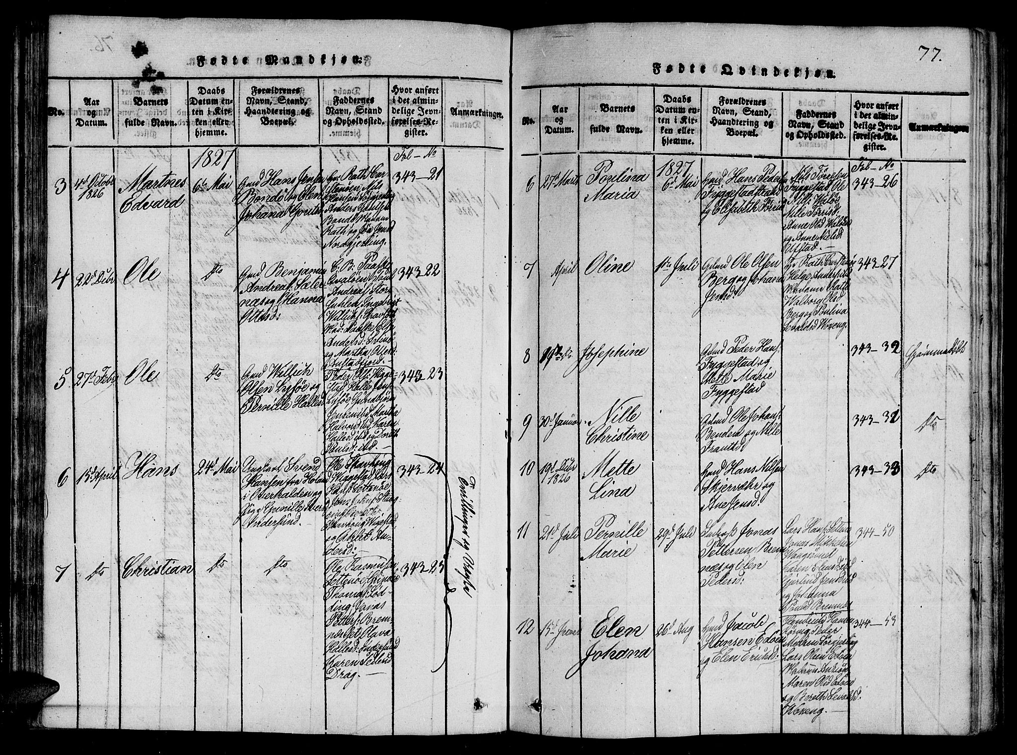 Ministerialprotokoller, klokkerbøker og fødselsregistre - Nord-Trøndelag, SAT/A-1458/784/L0667: Parish register (official) no. 784A03 /2, 1818-1829, p. 77