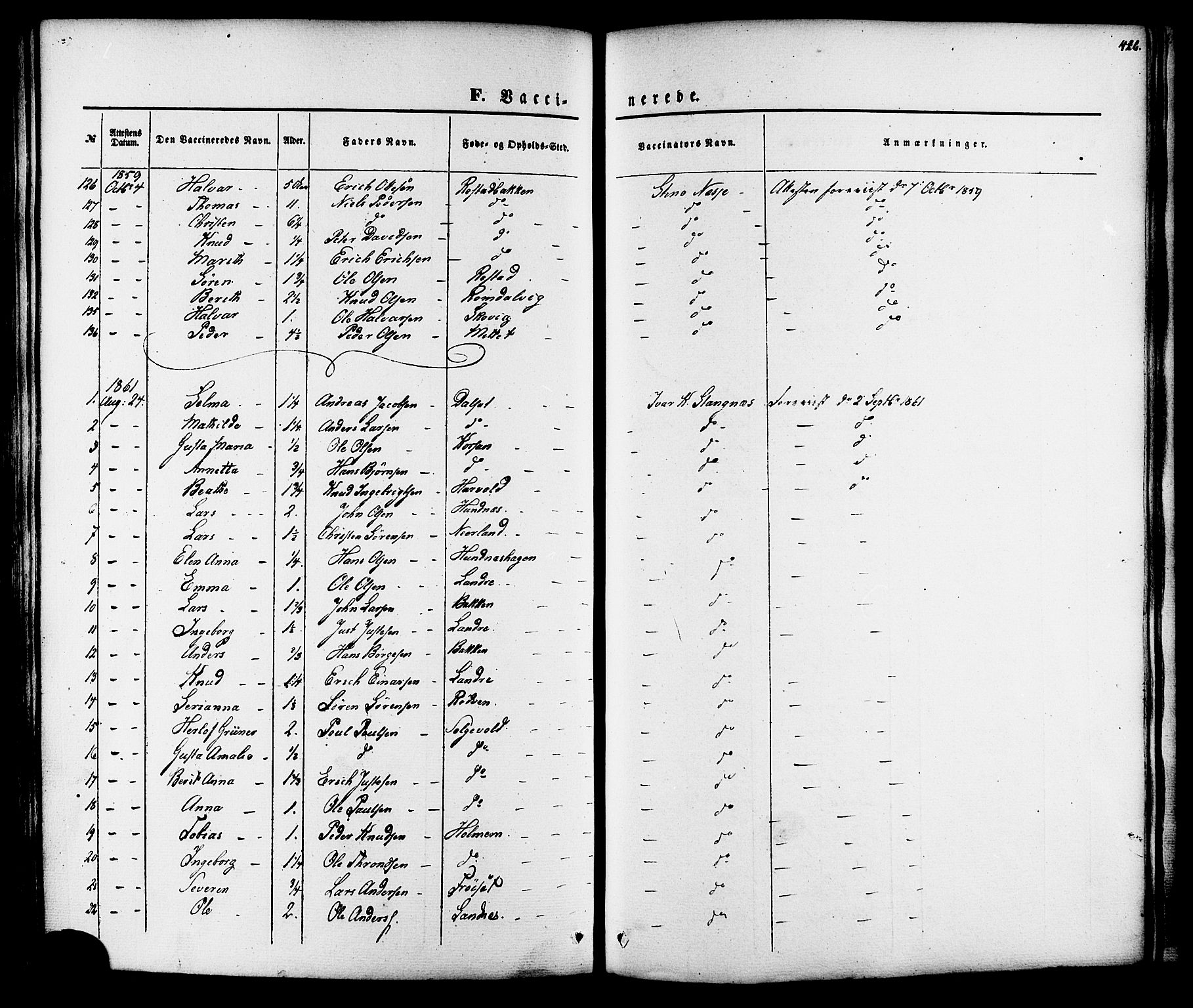 Ministerialprotokoller, klokkerbøker og fødselsregistre - Møre og Romsdal, SAT/A-1454/547/L0603: Parish register (official) no. 547A05, 1846-1877, p. 426