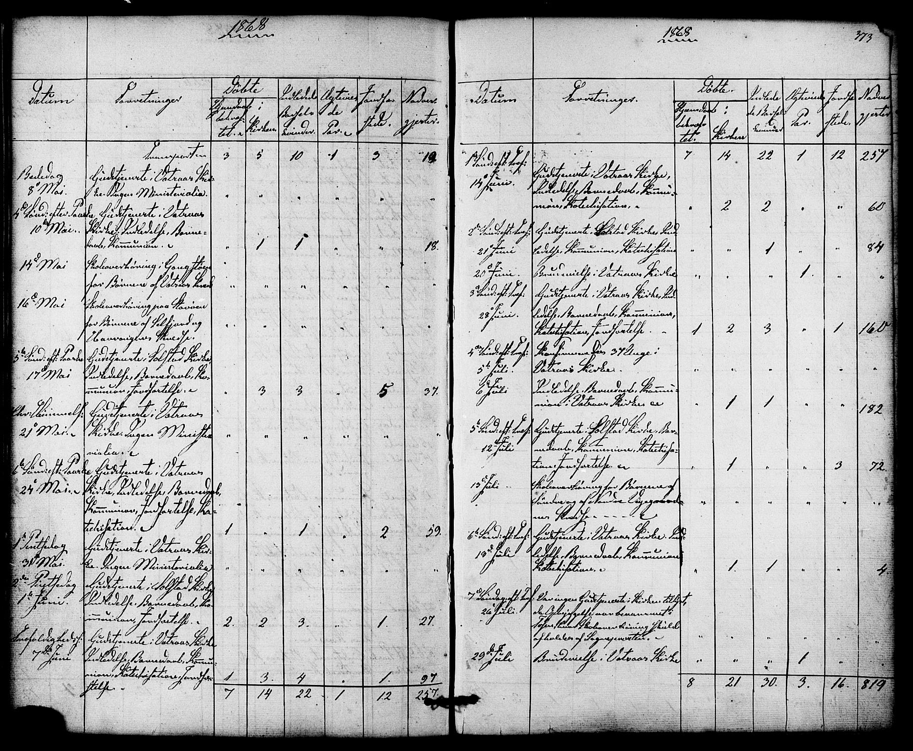 Ministerialprotokoller, klokkerbøker og fødselsregistre - Nordland, AV/SAT-A-1459/810/L0146: Parish register (official) no. 810A08 /1, 1862-1874, p. 373