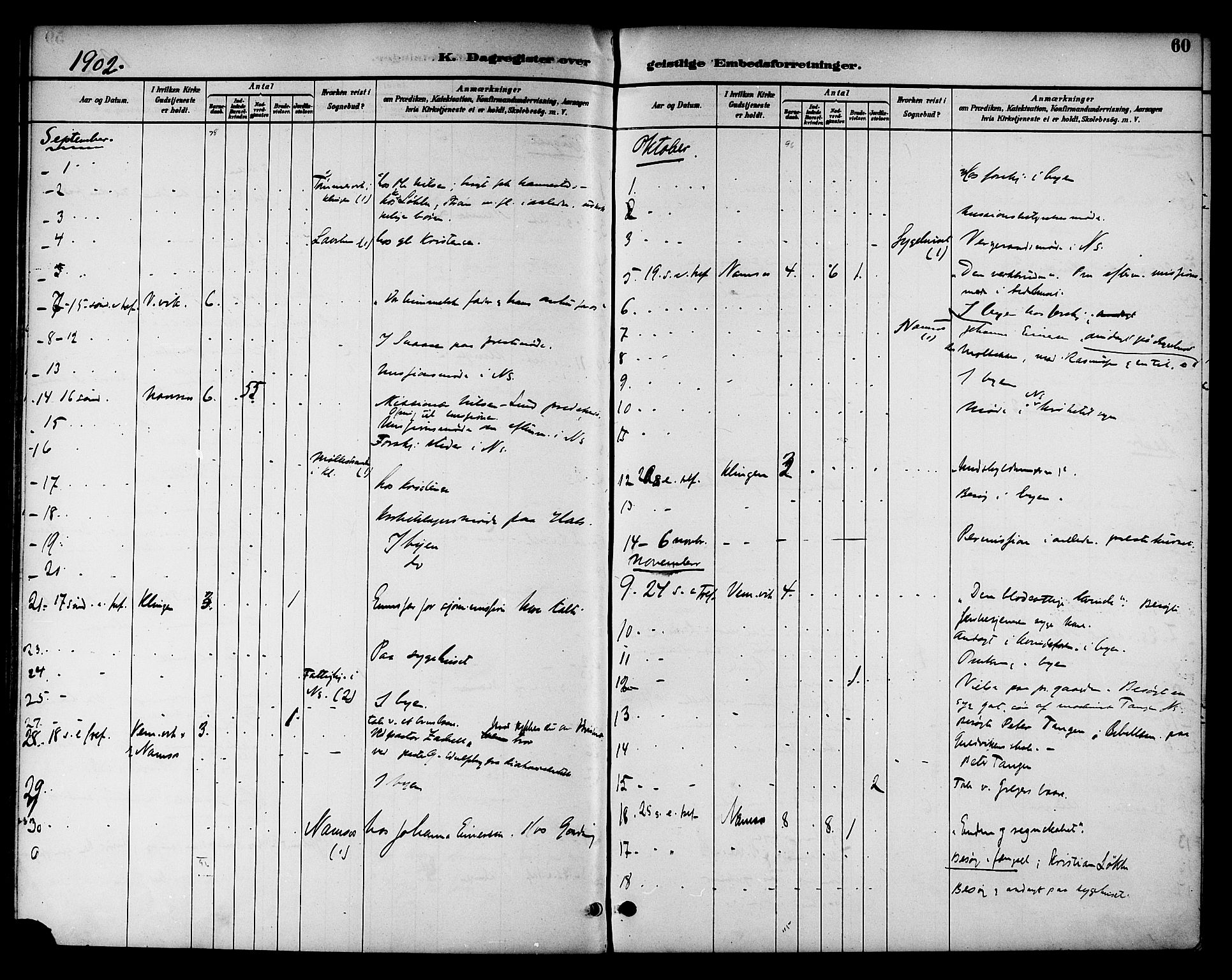 Ministerialprotokoller, klokkerbøker og fødselsregistre - Nord-Trøndelag, SAT/A-1458/768/L0575: Diary records no. 766A09, 1889-1931, p. 60