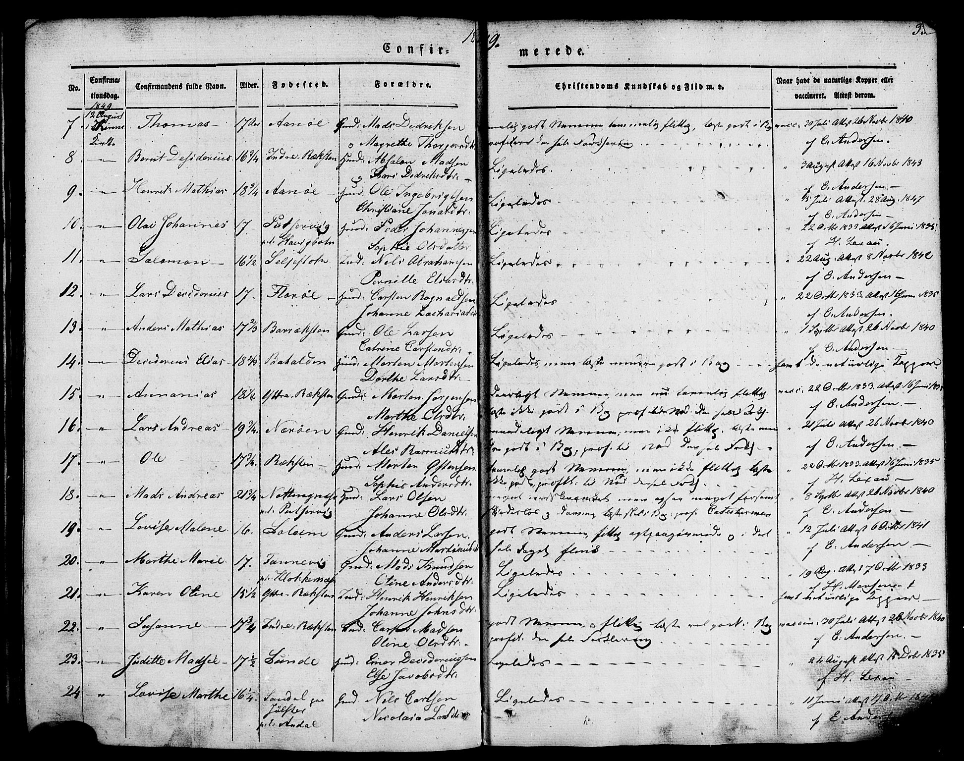 Kinn sokneprestembete, SAB/A-80801/H/Haa/Haaa/L0007: Parish register (official) no. A 7, 1841-1858, p. 33