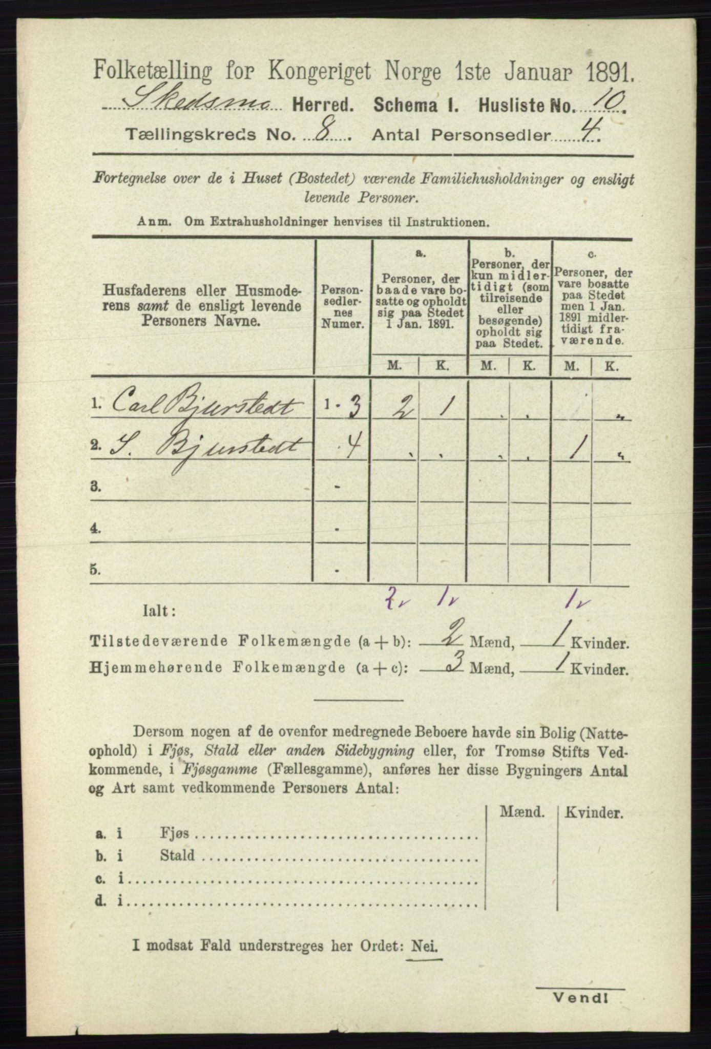 RA, 1891 census for 0231 Skedsmo, 1891, p. 3821