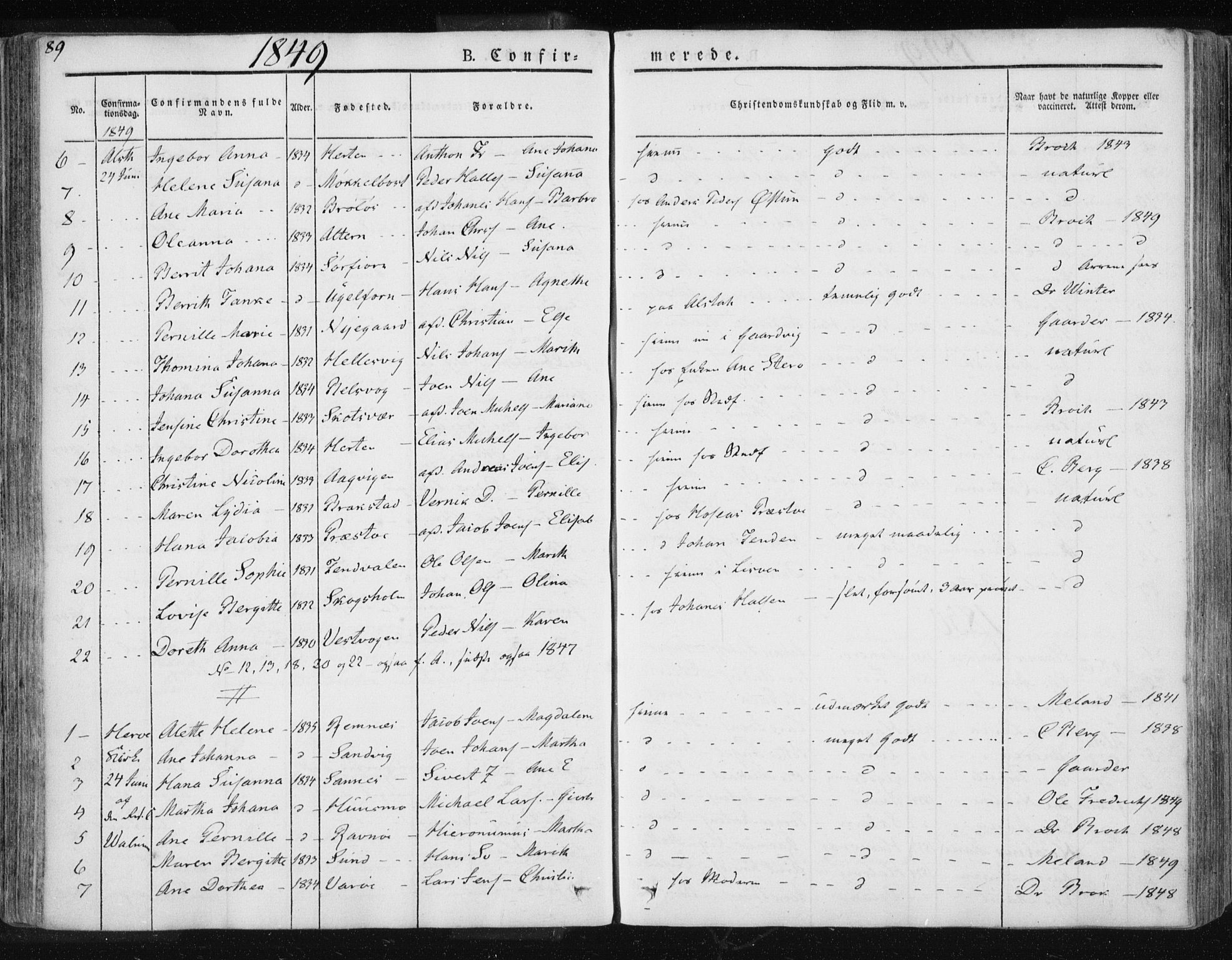 Ministerialprotokoller, klokkerbøker og fødselsregistre - Nordland, AV/SAT-A-1459/830/L0447: Parish register (official) no. 830A11, 1831-1854, p. 89