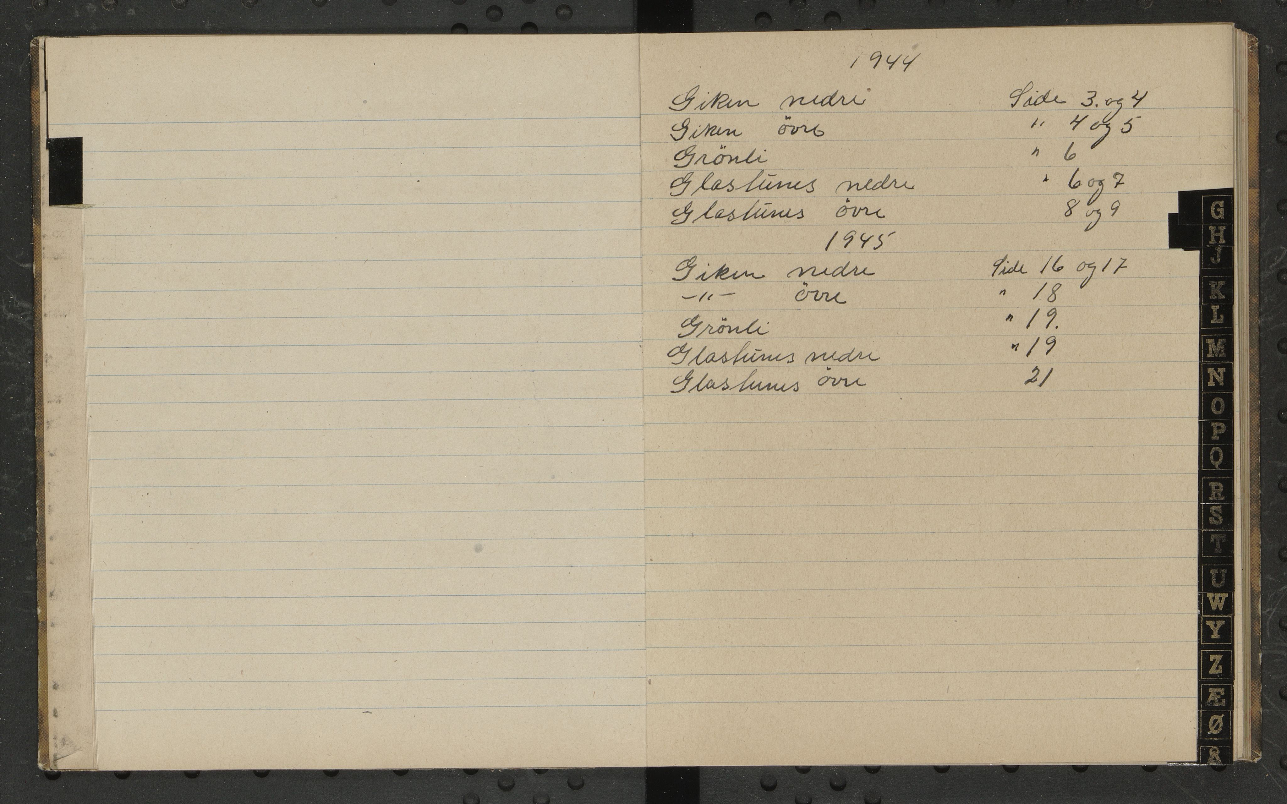 Giken Grubearbeiderforening , AIN/A-22/201/P/Pa/L0010: Medlemsprotokoll, 1944-1945